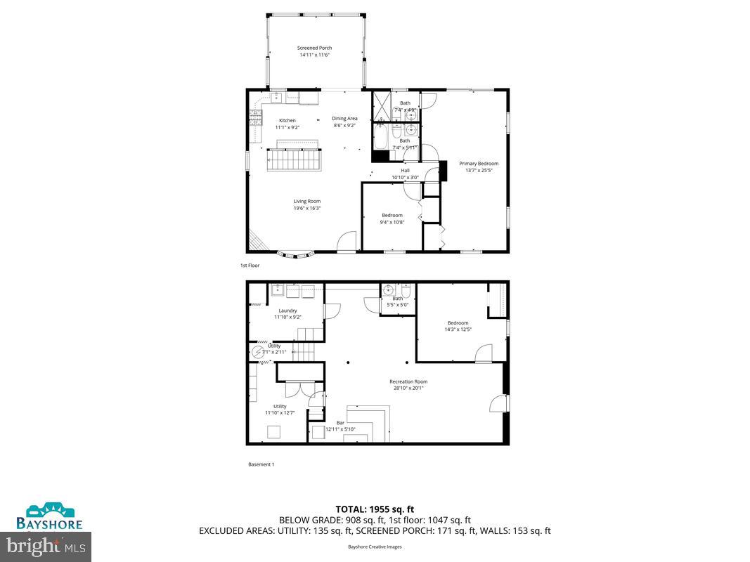KINSLOUCH FARMS - Residential