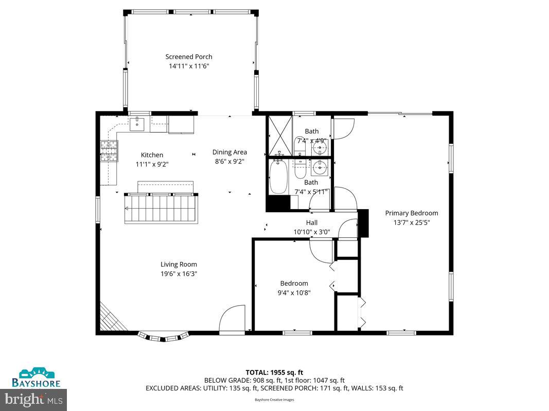 KINSLOUCH FARMS - Residential