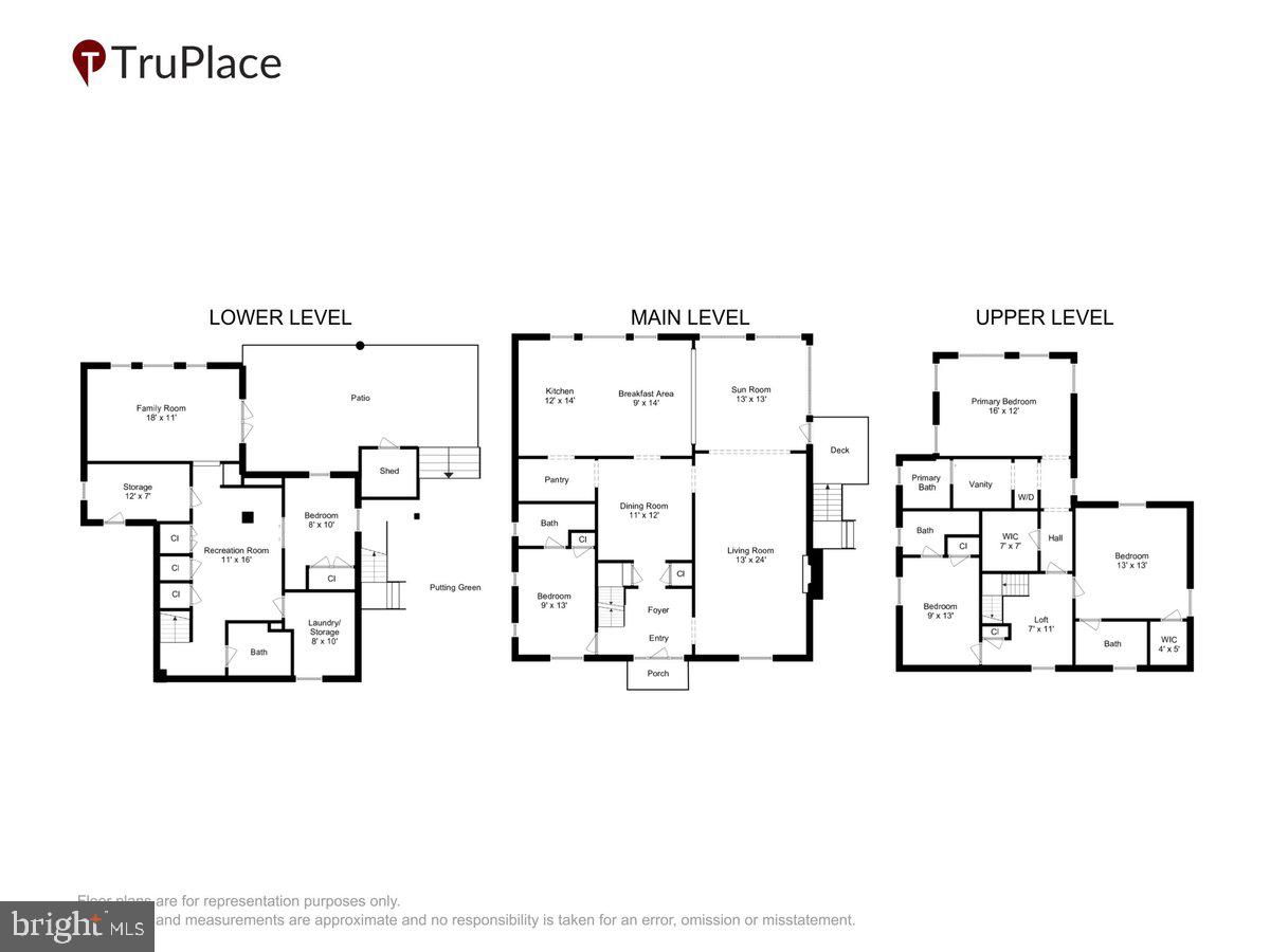 BEVERLEY HILLS - Residential