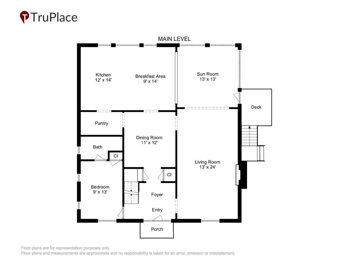BEVERLEY HILLS - Residential