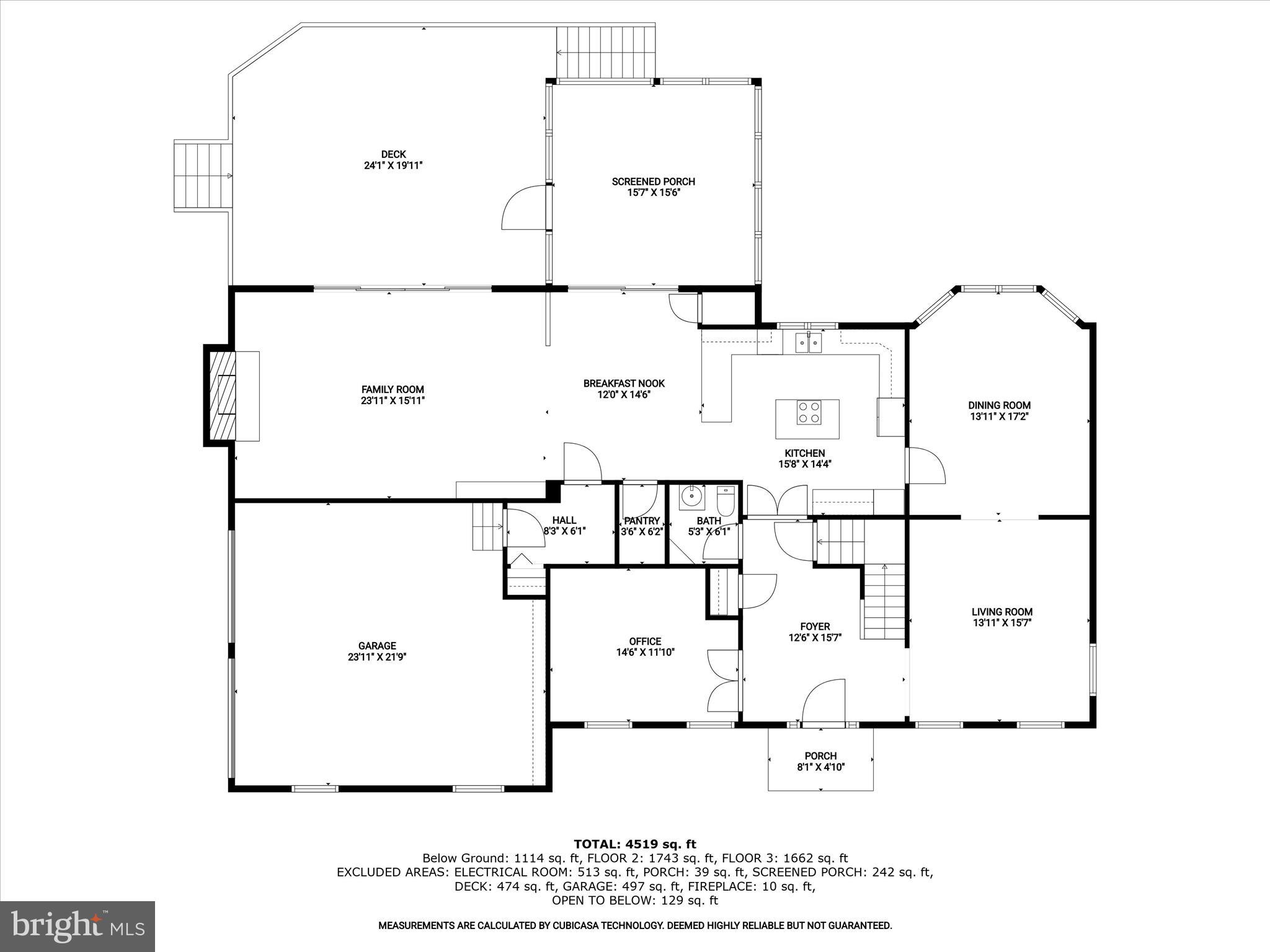 MANOR FIELDS - Residential