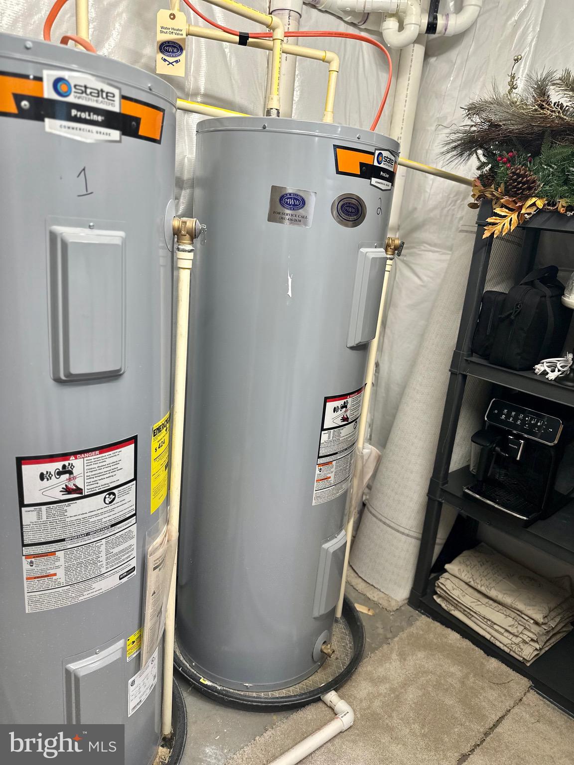 MARTINSBURG STATION - Residential