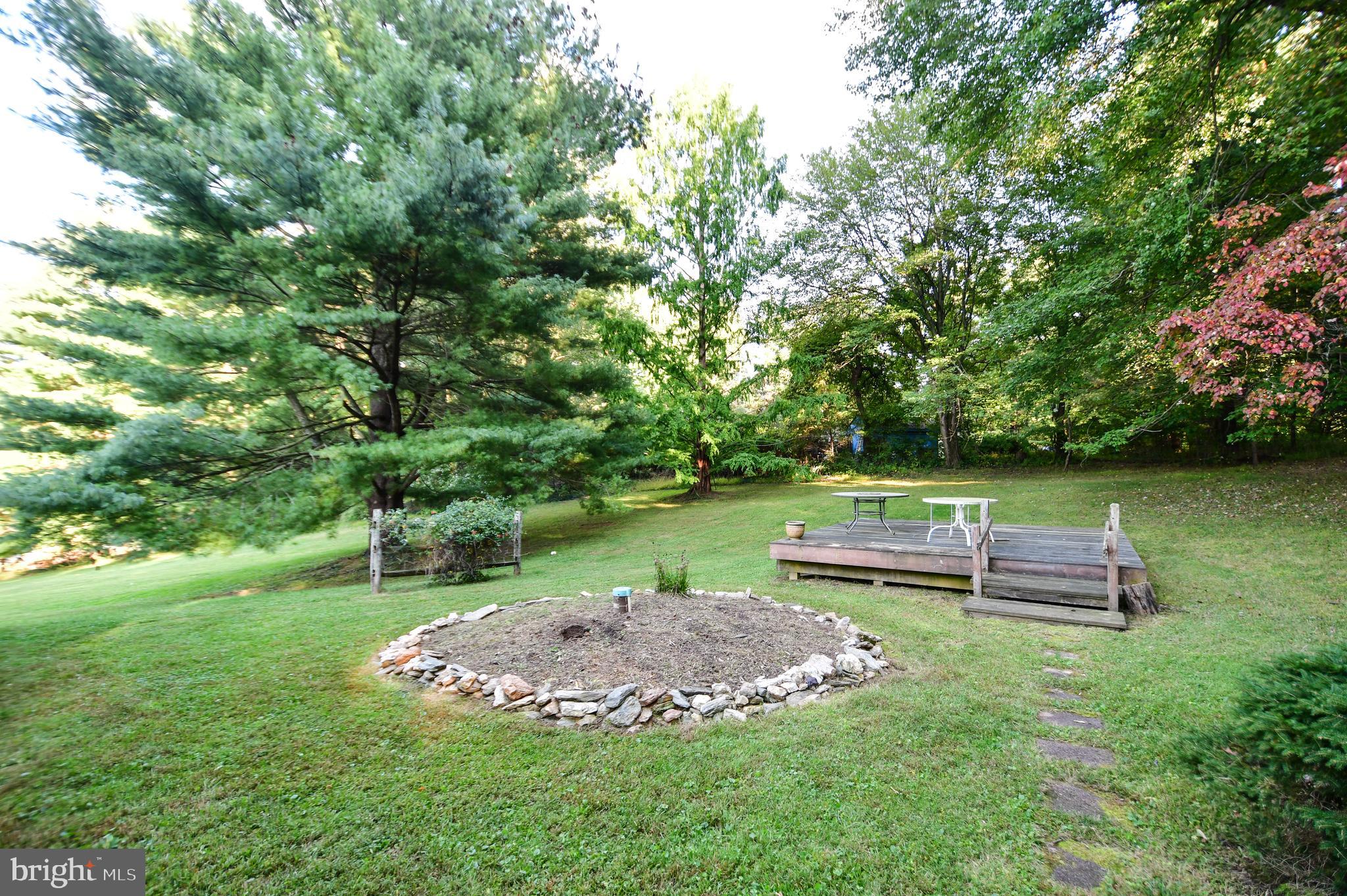 NONE AVAILABLE - Residential Income