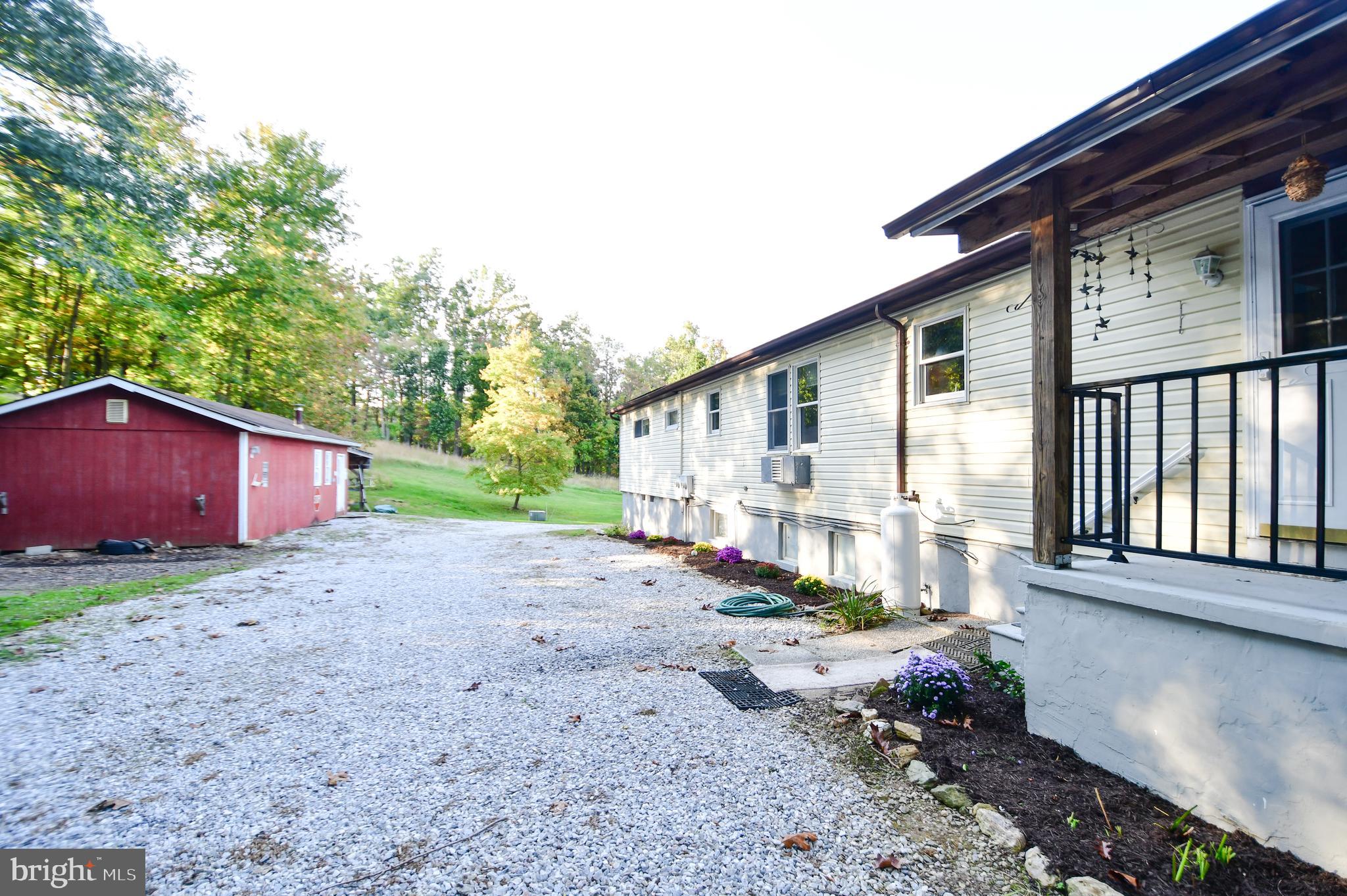 NONE AVAILABLE - Residential Income