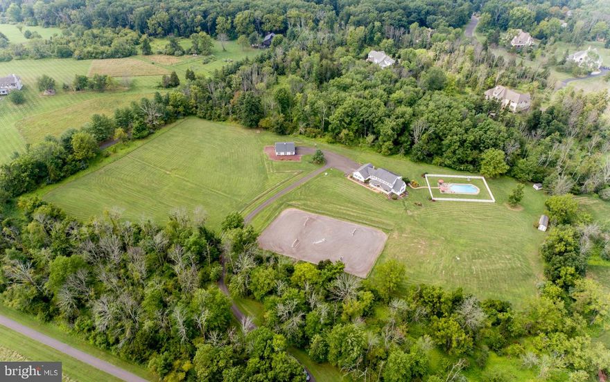 This meticulously maintained custom-built farmhouse style colonial home on 10 acres is a hidden treasure in desirable Solebury Township. A long driveway leads to the picturesque setting which includes an in-ground pool, barn, riding ring, and open pasture. Beautiful landscaping surrounded by trees creates a private retreat, of which the front porch offers expansive views. Through the front door you are greeted by the foyer with ceramic tile floor and center stairway. To one side is the formal dining room with crown and chair rail molding, and to the other, the formal living room, both boasting hardwood floors. The home features a bright, updated modern kitchen with large island providing seating for four and a bonus built-in Jenn-Air stovetop with griddle/grill, new stainless-steel appliances, tile backsplash, an abundance of cabinetry, and pantry. Stepping into the breakfast room, your attention is drawn to the impressive fireplace with oak surround, tempered glass doors, and Italian travertine stone facing and hearth. The beamed ceiling and bay window add more charm. On the other side of the kitchen is the large laundry room with closet, counter for folding, overhead cabinetry, and half bath. Beyond these is a den/family room with built-in bookshelves, French doors, and another staircase leading to the second floor. Upstairs you will find the primary bedroom with ensuite, four more bedrooms, full bath, and hall closet. The primary bedroom is a tranquil space with crown molding, Bruce hardwood floors, dressing area with built-in vanity, armoire with shelving and drawers, full-length mirror, walk-in closet, and bath. The finished basement presents a large recreational space with storage. A brick walkway leads from the home to the in-ground pool neatly trimmed with white fencing, ready for summer gatherings or everyday enjoyment. There is an attached three car garage and plenty of additional parking in the driveway. The six stall Agway barn features three Dutch doors, rubber flooring in stalls, heated tack room, electricity and telephone, tankless water heater, hot/cold running water in tack room and aisle, and frost-free faucet. One stall has most recently been used for tack room and one as feed room/storage area. Large riding ring. Home has new: Roof (2021); Attic Fan (2022); Well Pump and Tank (2021); Heat Pump (2020); Water Heater (2019); Septic (2018); Pool Pumps, Electrical Box & Timers (2020); Kitchen Range & Microwave (2020); Dishwasher (2017); Security System with Cameras (2020). Located in award winning New Hope-Solebury School District. Nearby shopping and dining in historic New Hope and Lambertville. Property address for location is also 2111 S Sugan Rd.