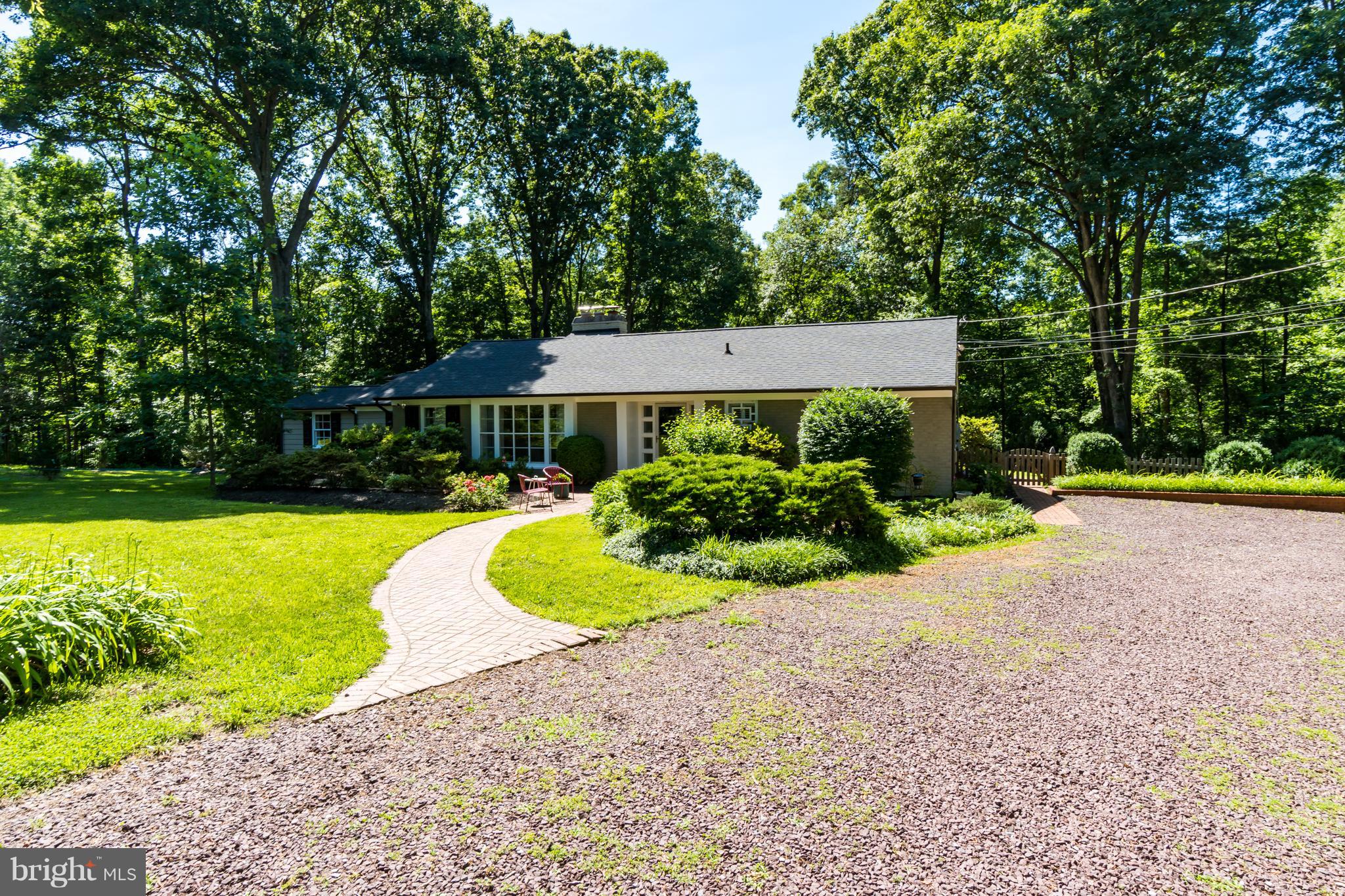 ARGYLE HEIGHTS - Residential