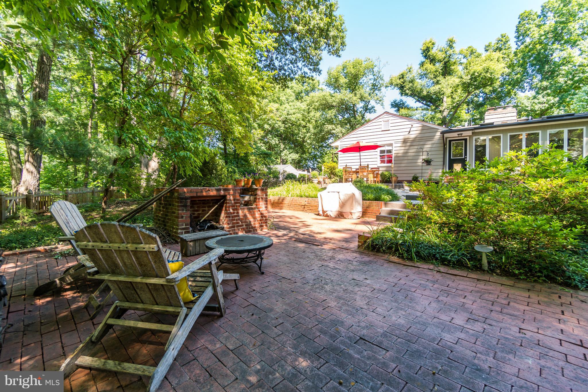 ARGYLE HEIGHTS - Residential