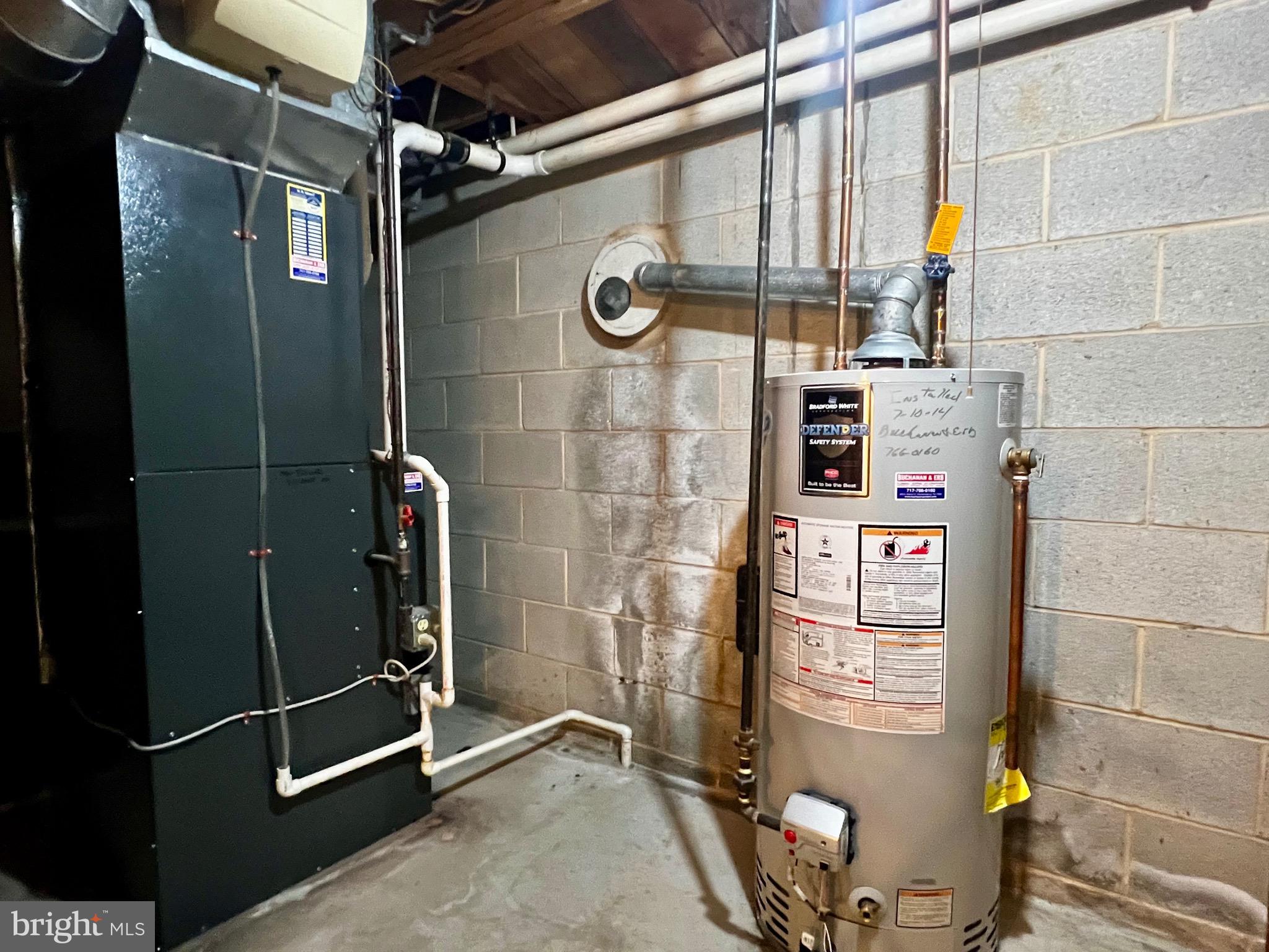 COUNTRY CLUB PARK - Residential