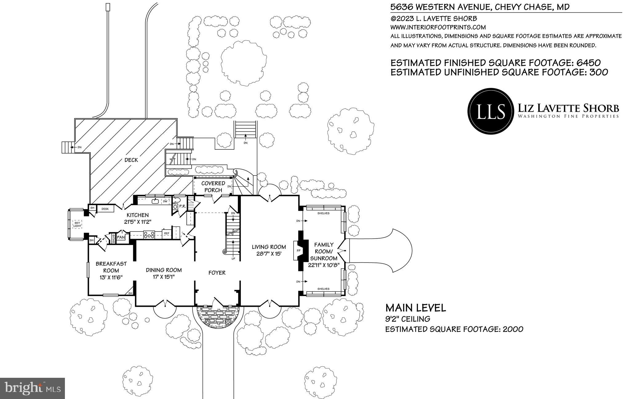 CHEVY CHASE VILLAGE - Residential