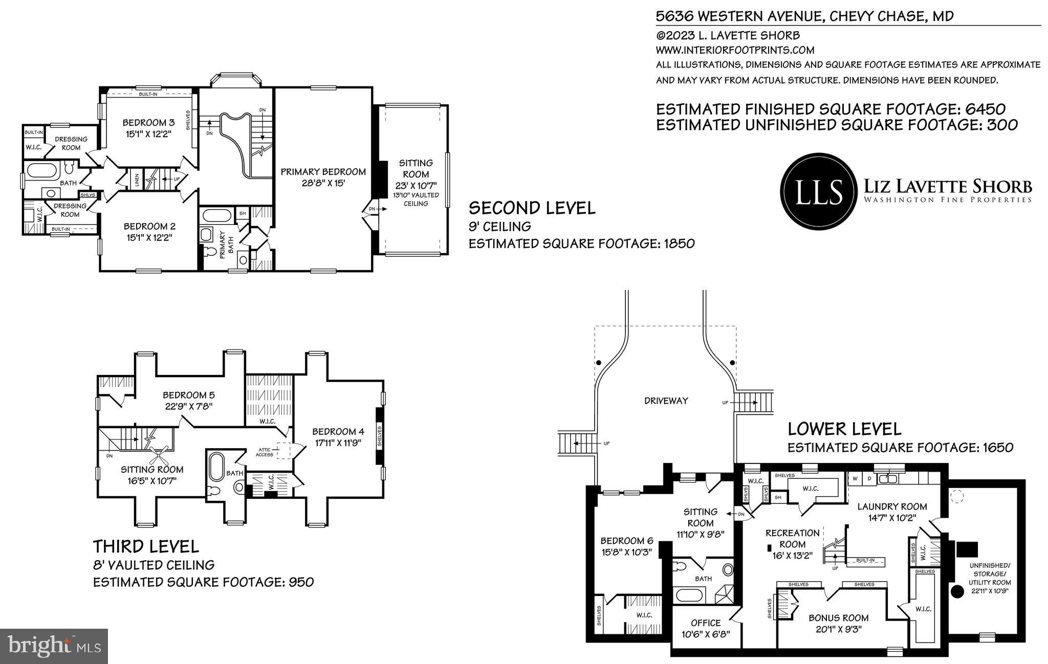 CHEVY CHASE VILLAGE - Residential
