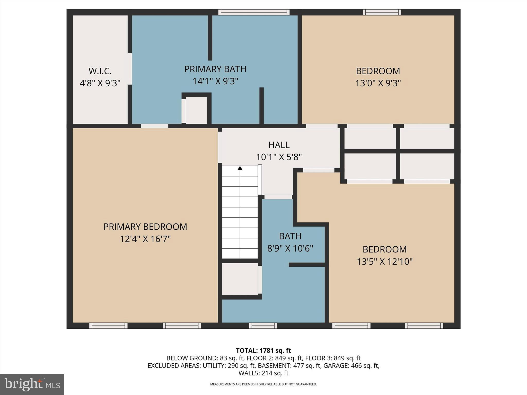 QUAIL HEIGHTS - Residential