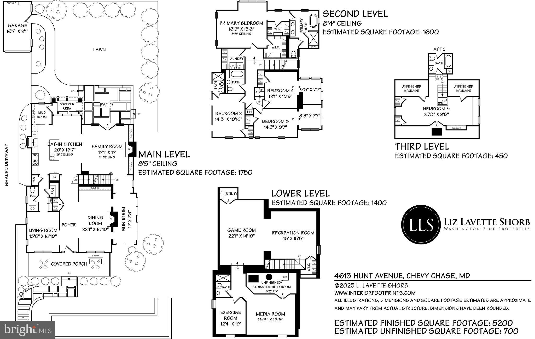 CHEVY CHASE GARDENS - Residential