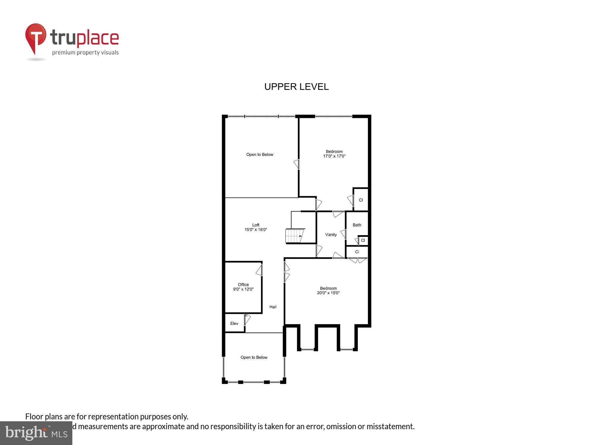 SCOT'S GLEN - Residential