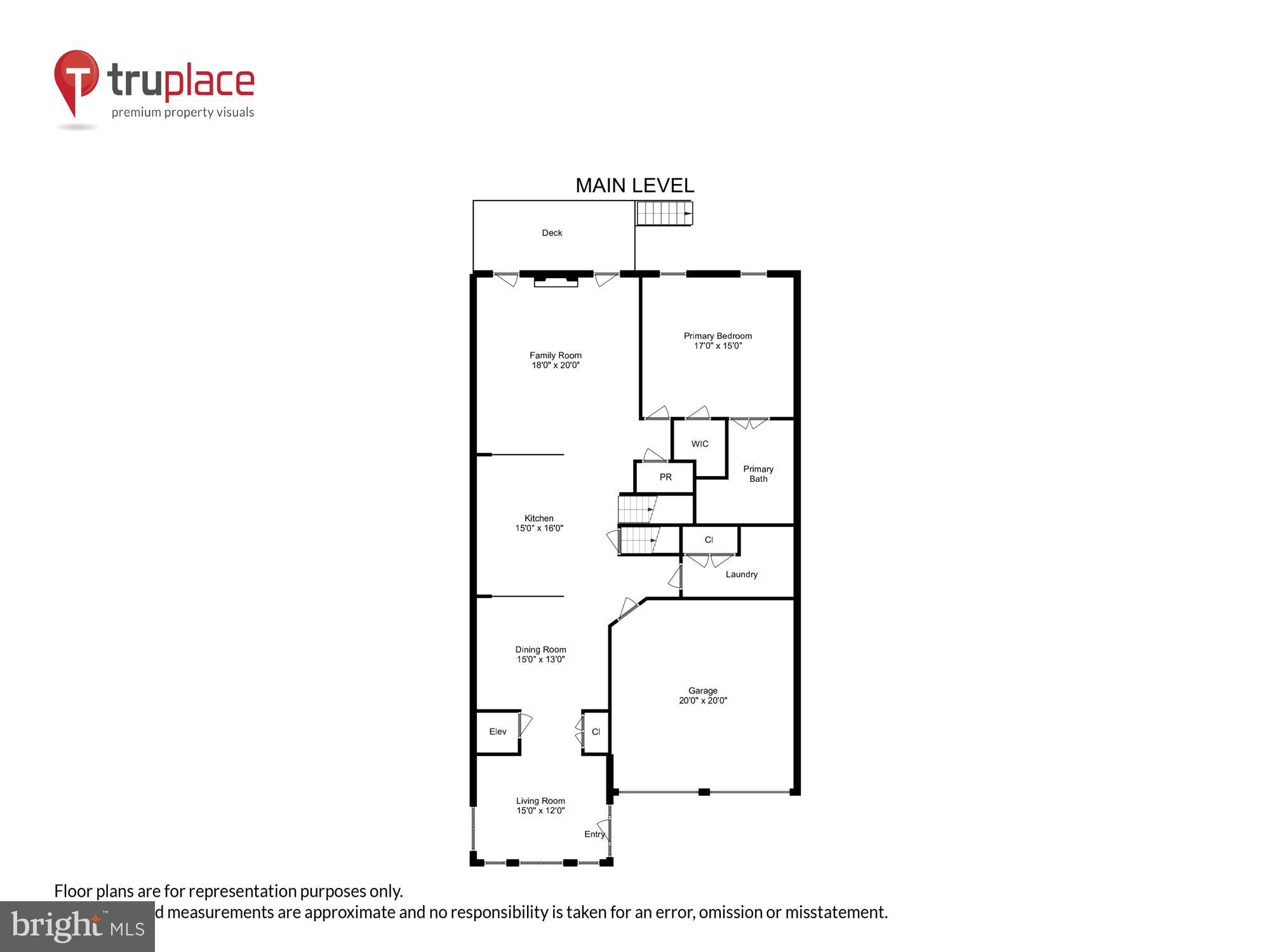 SCOT'S GLEN - Residential
