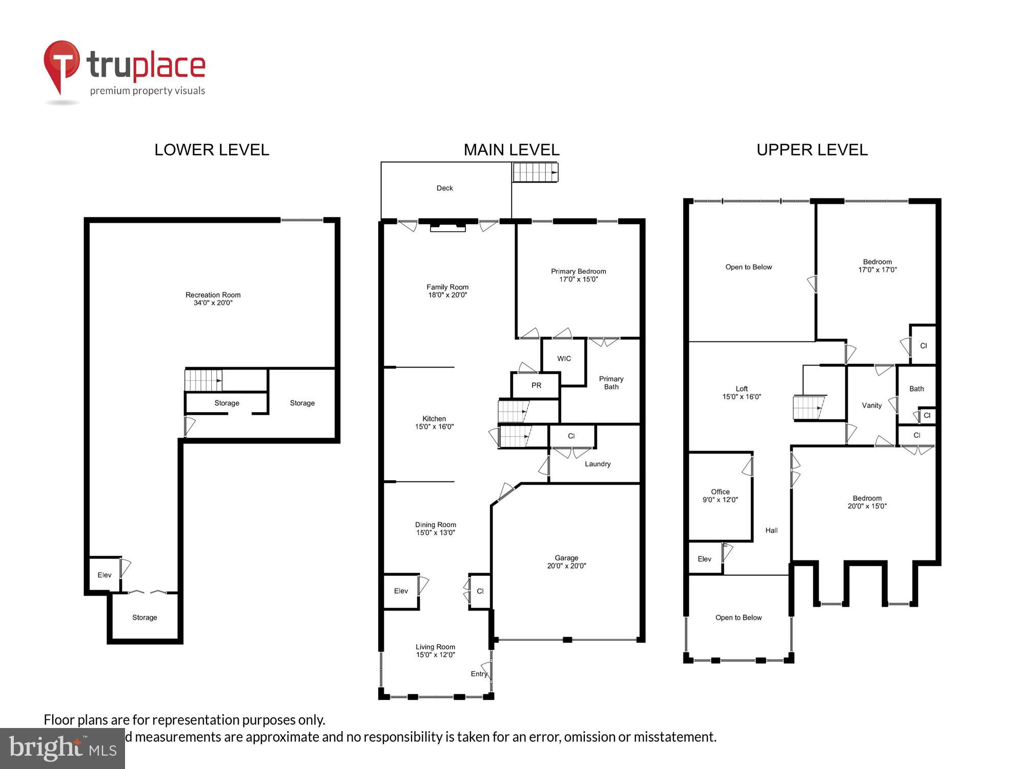 SCOT'S GLEN - Residential