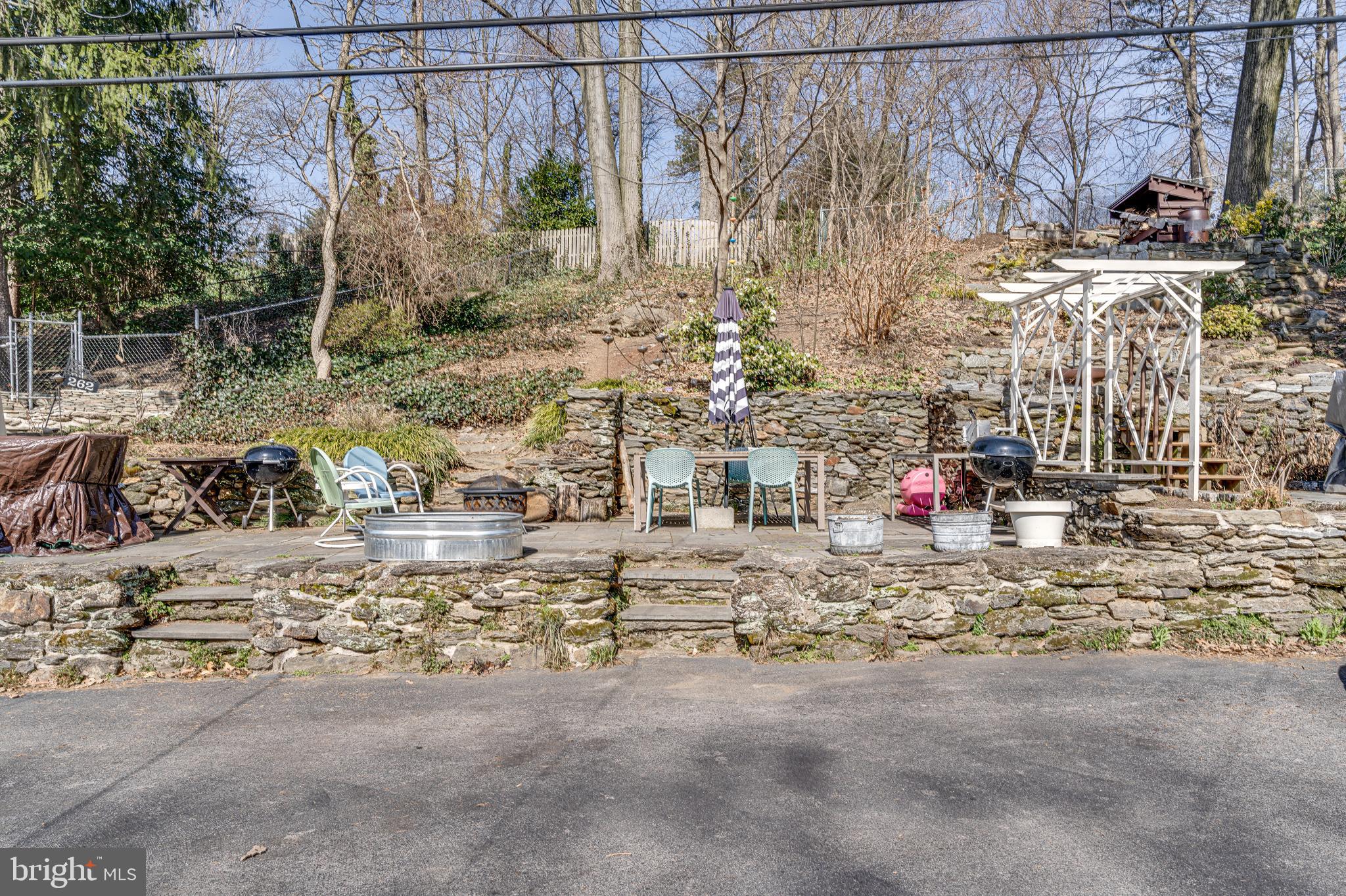 EAST FALLS - Residential