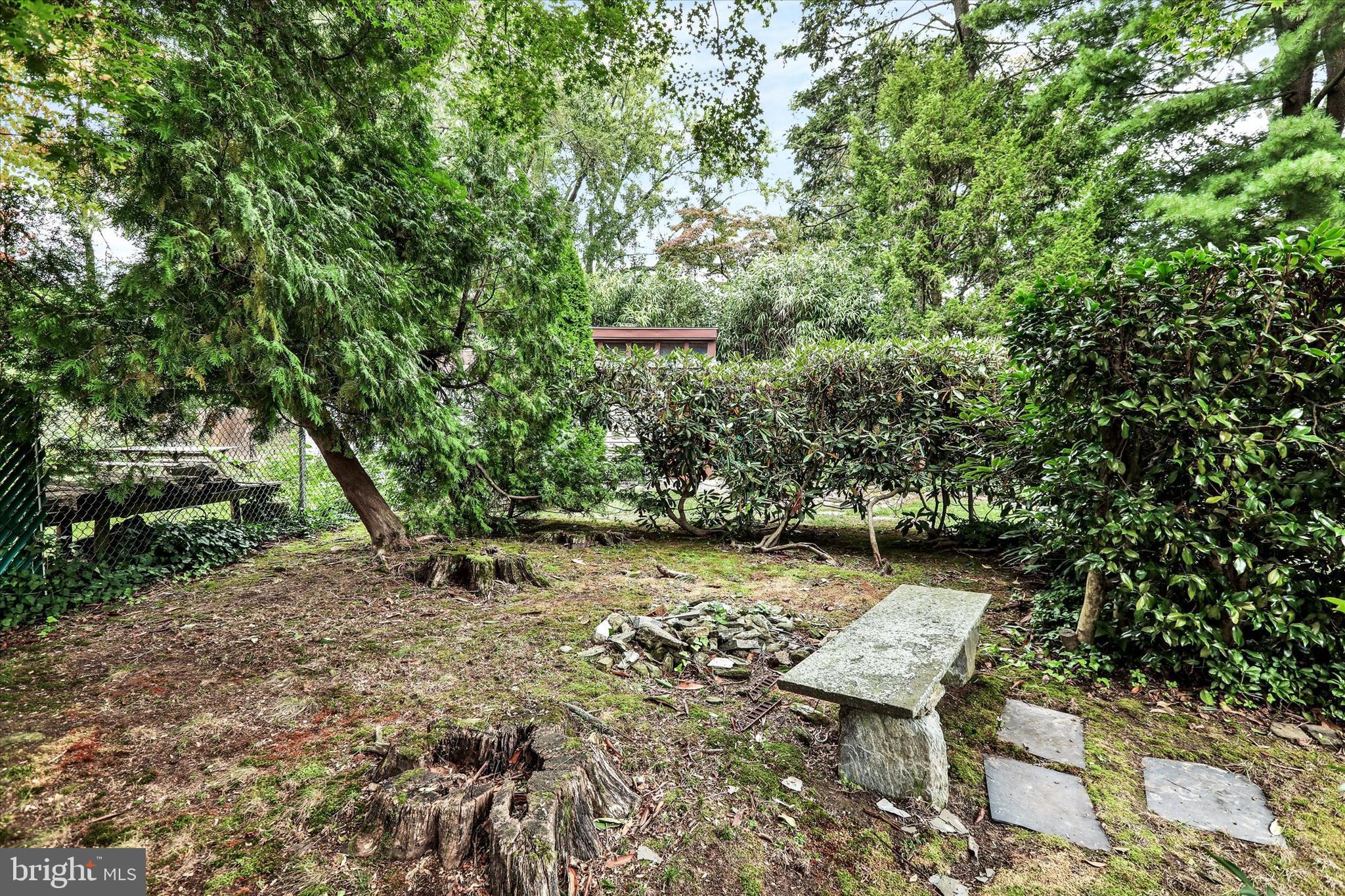 HUNTINGDON VALLEY - Residential