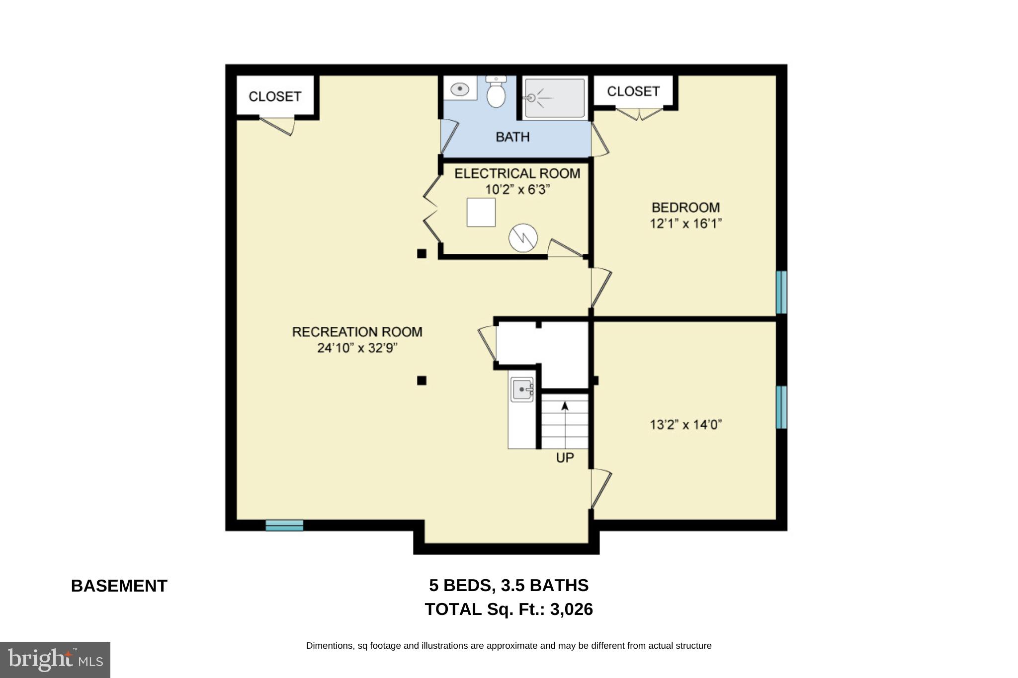 HAWTHORNE ESTATES - Residential