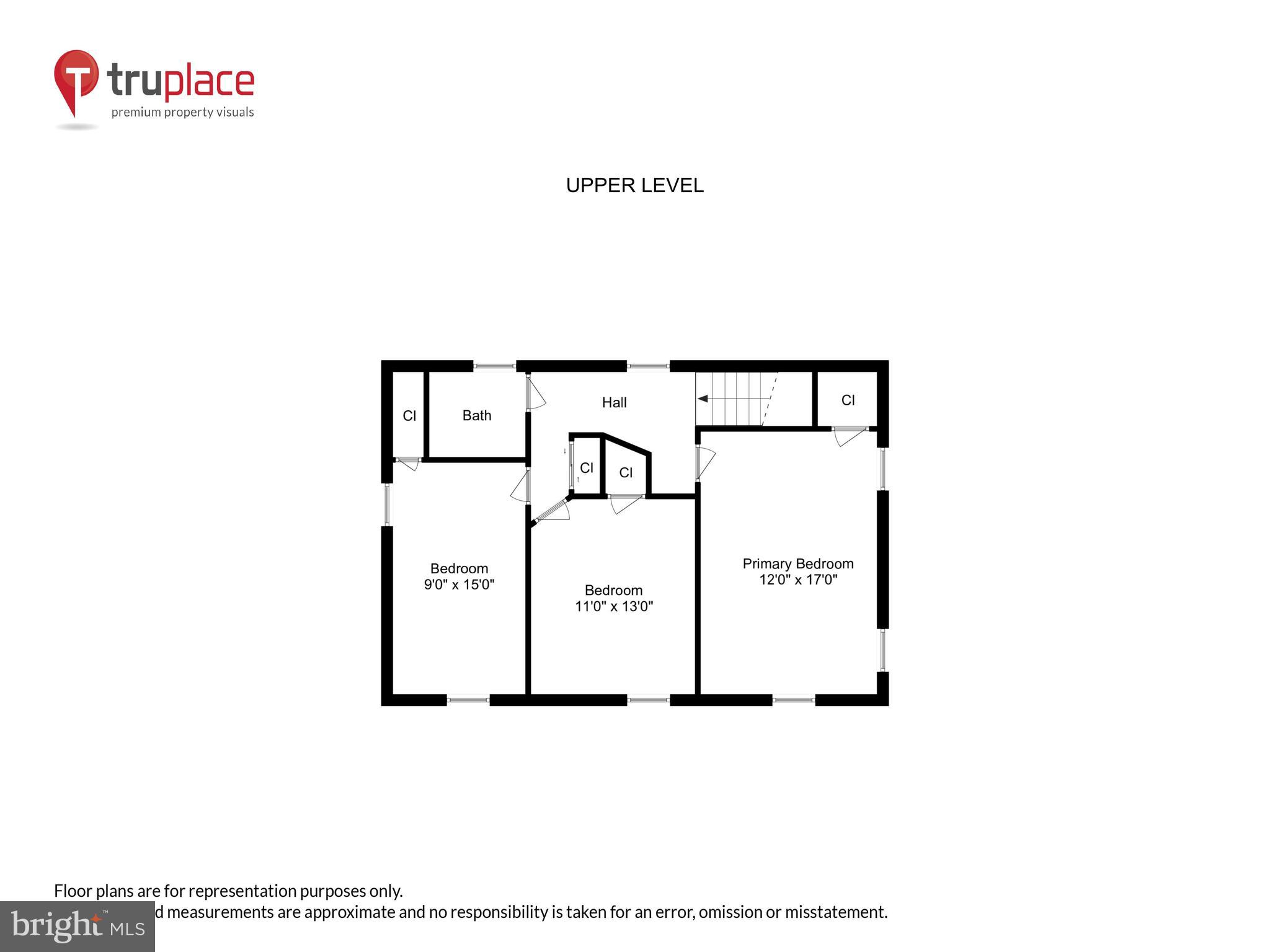 CHEVERLY - Residential