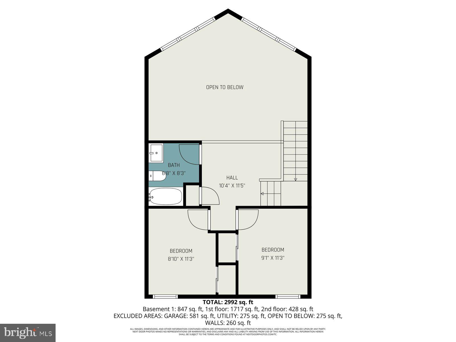 LONGSWAMP TWP - Residential