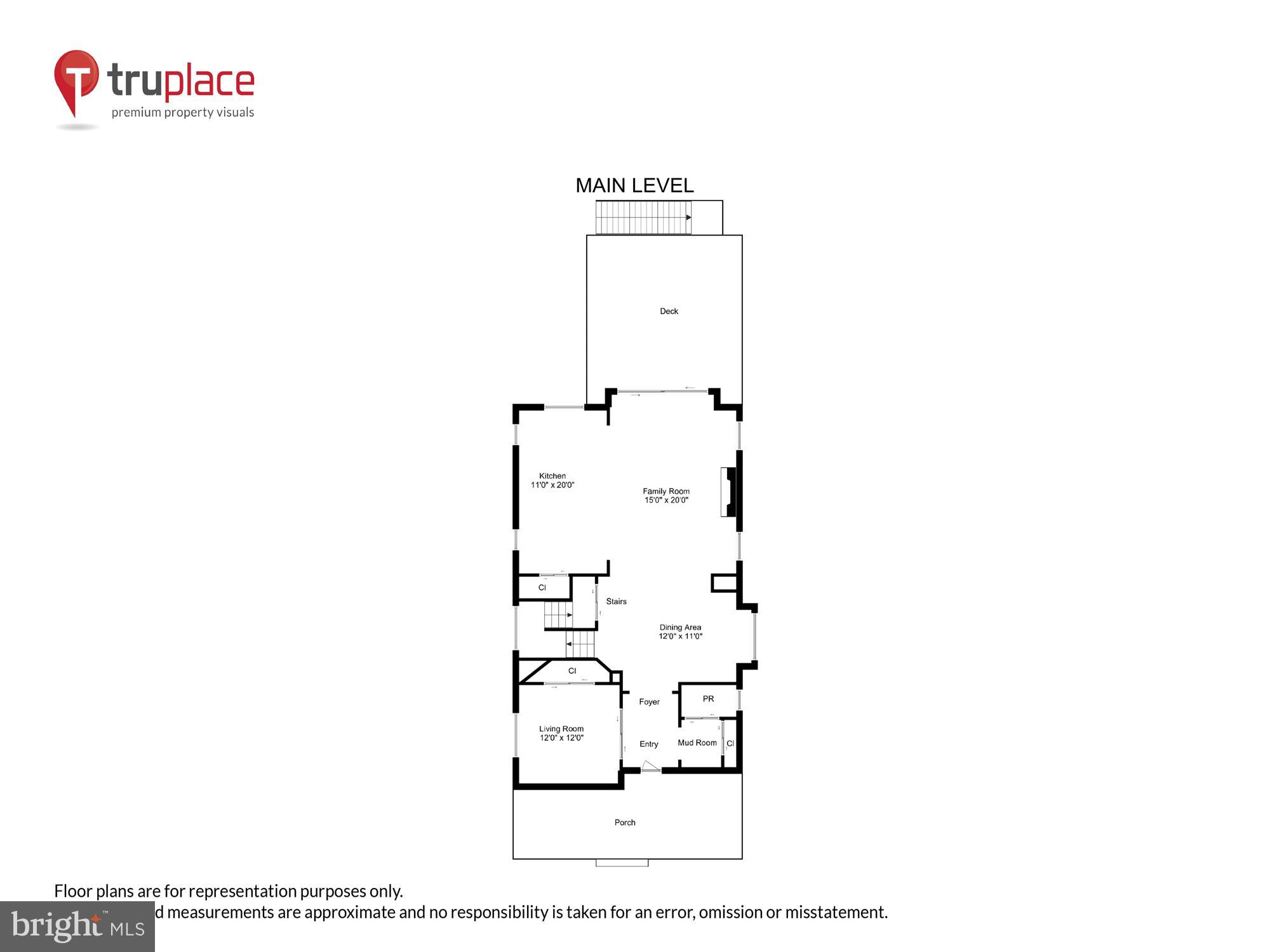 TAKOMA PARK - Residential
