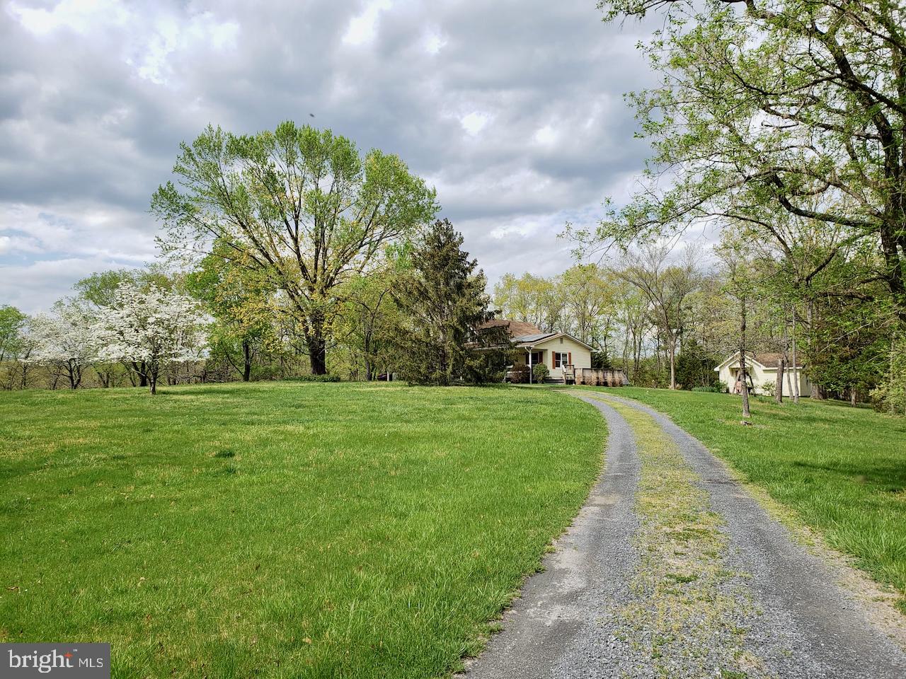 SHENANDOAH COUNTY - Residential