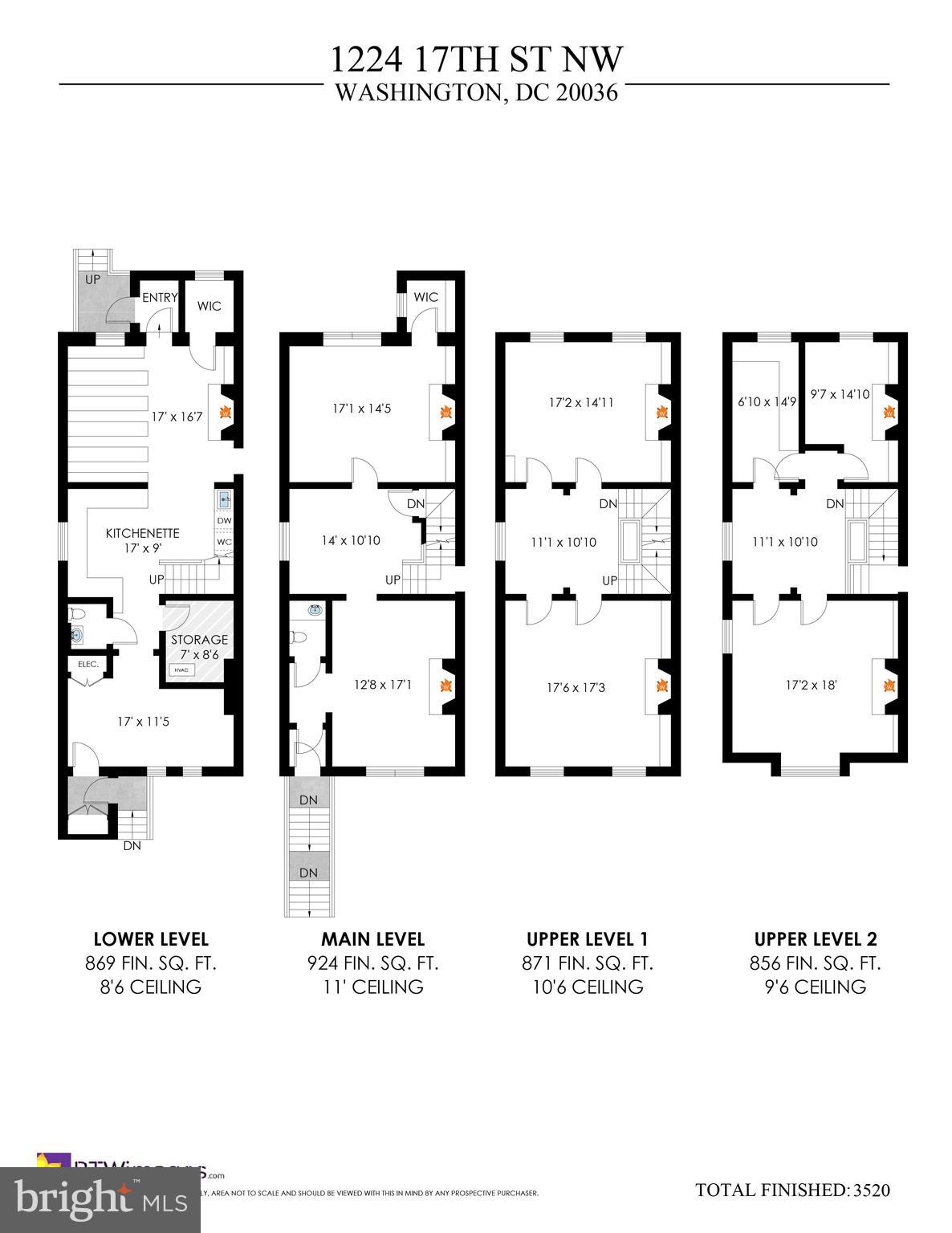 CENTRAL - Residential