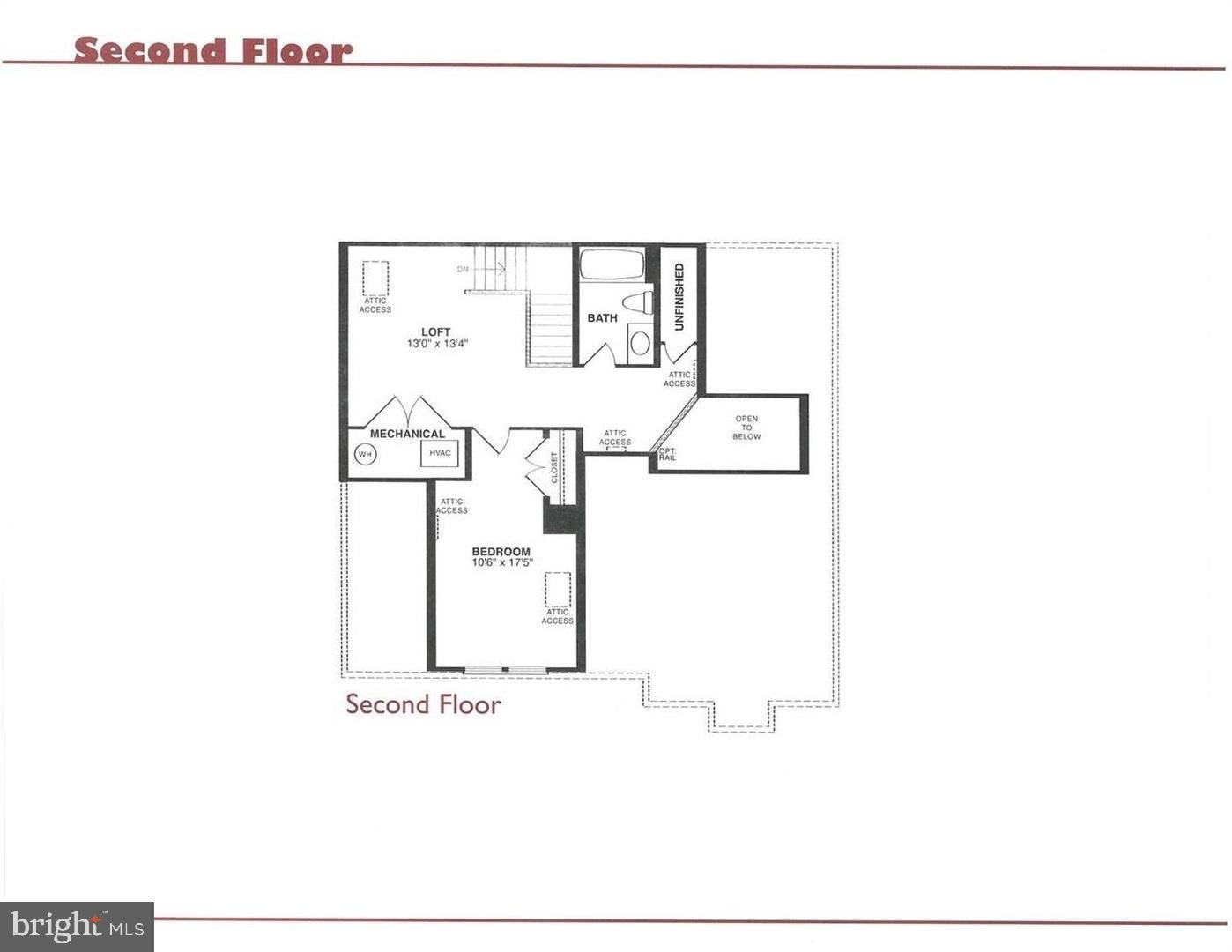 PEARMAN'S OVERLOOK - Residential