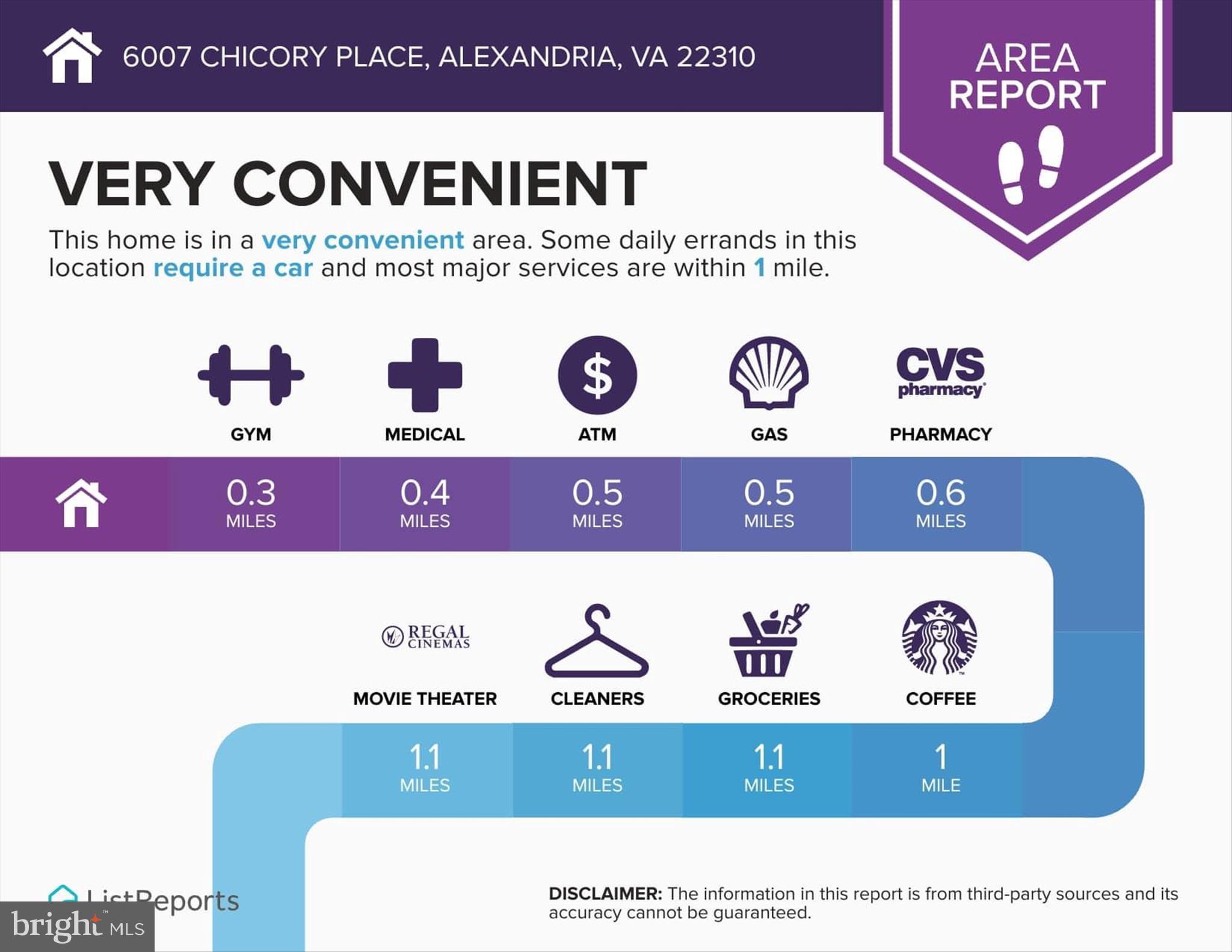 VAN DORN VILLAGE - Residential