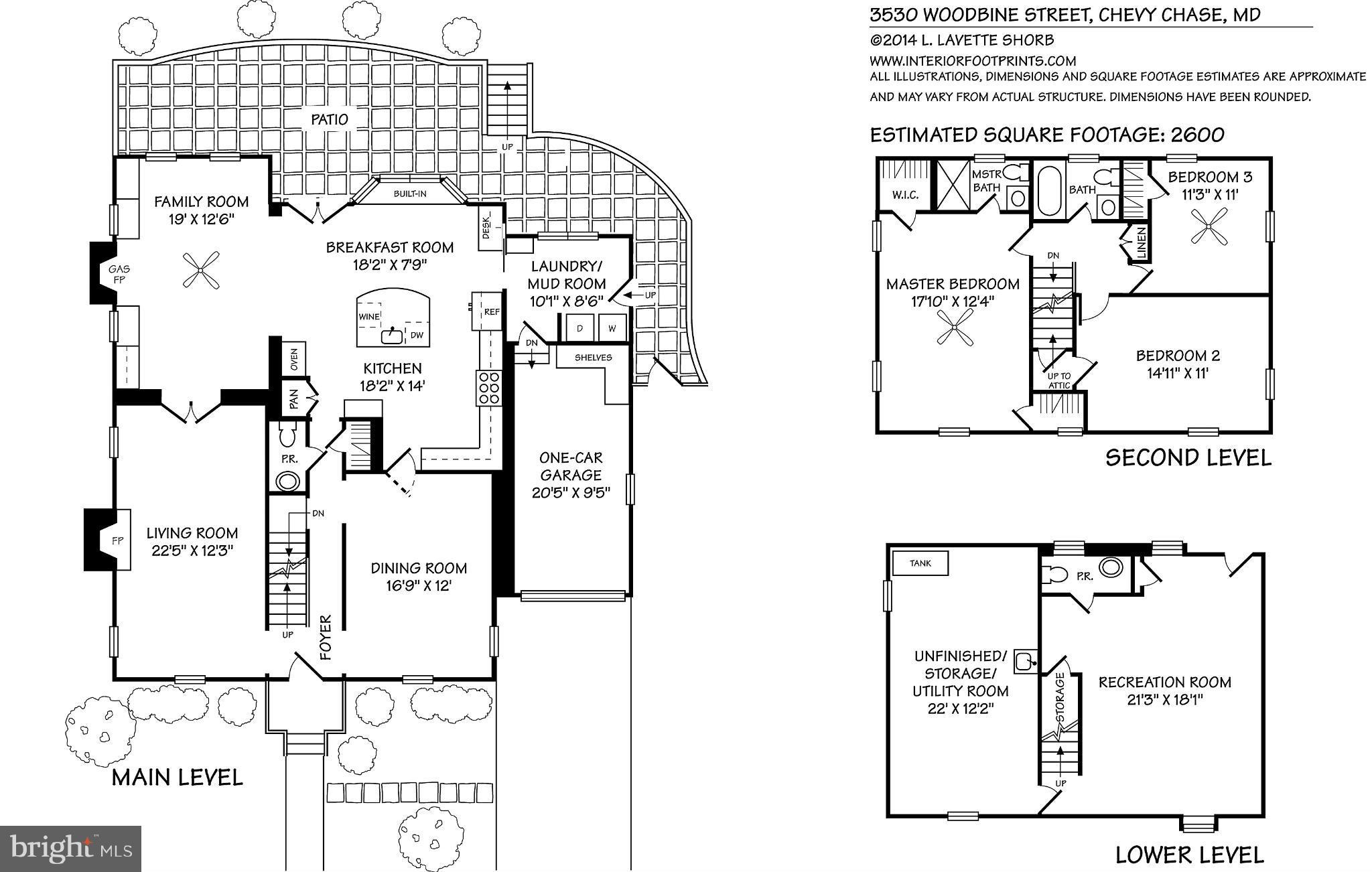 CHEVY CHASE - Residential