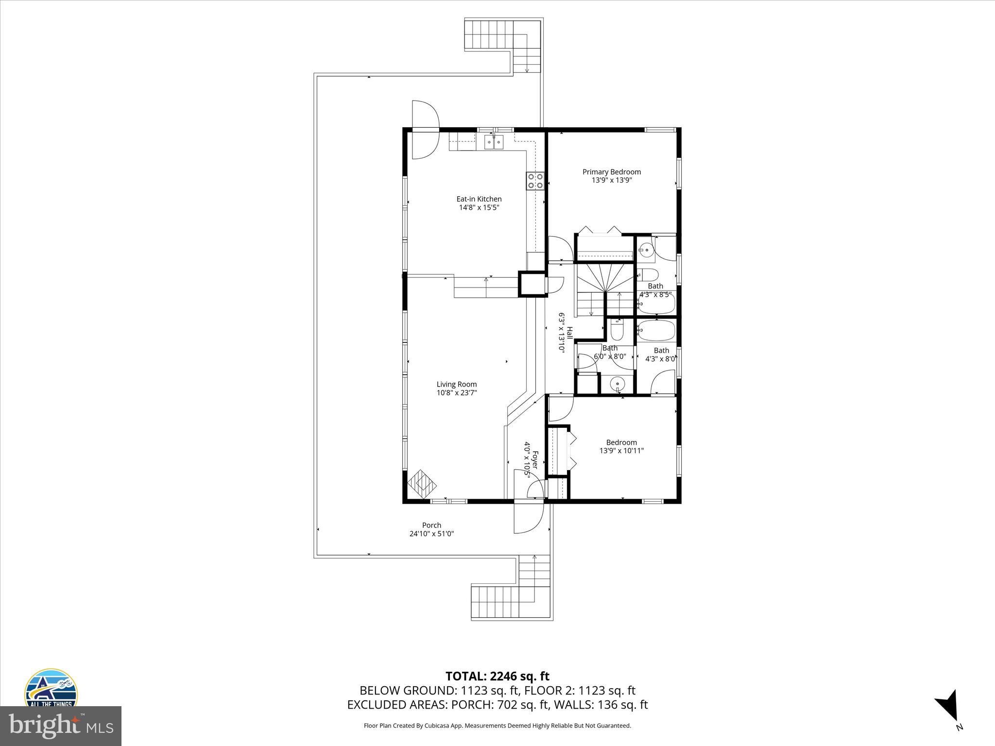 COOLFONT MOUNTAINSIDE - Residential