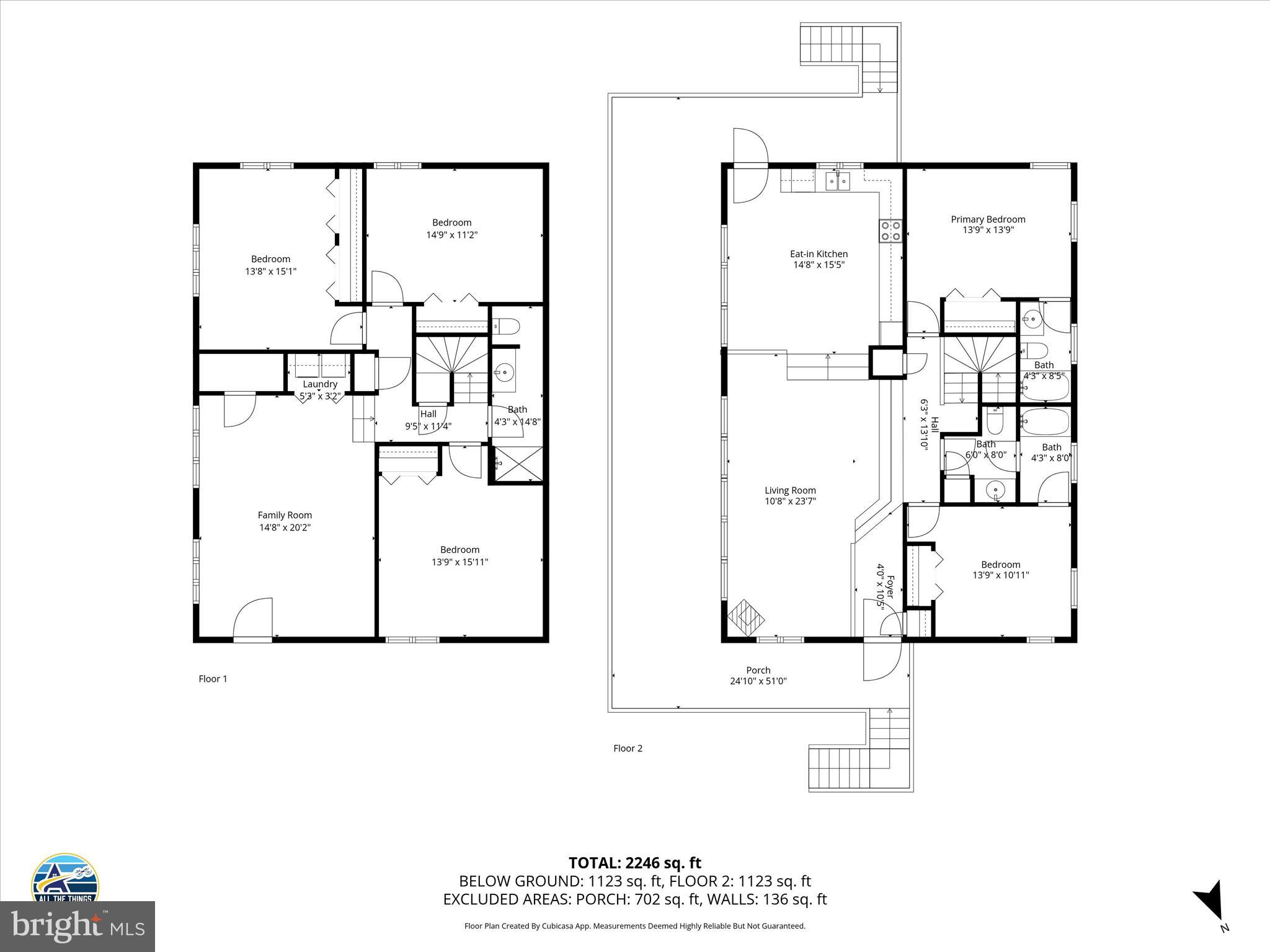COOLFONT MOUNTAINSIDE - Residential