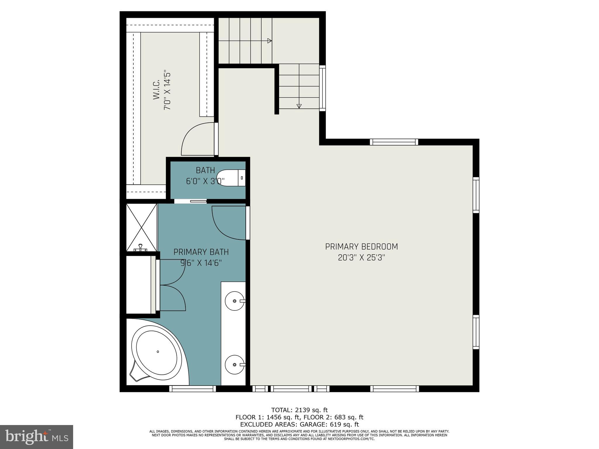 STONEWALL ESTATES - Residential
