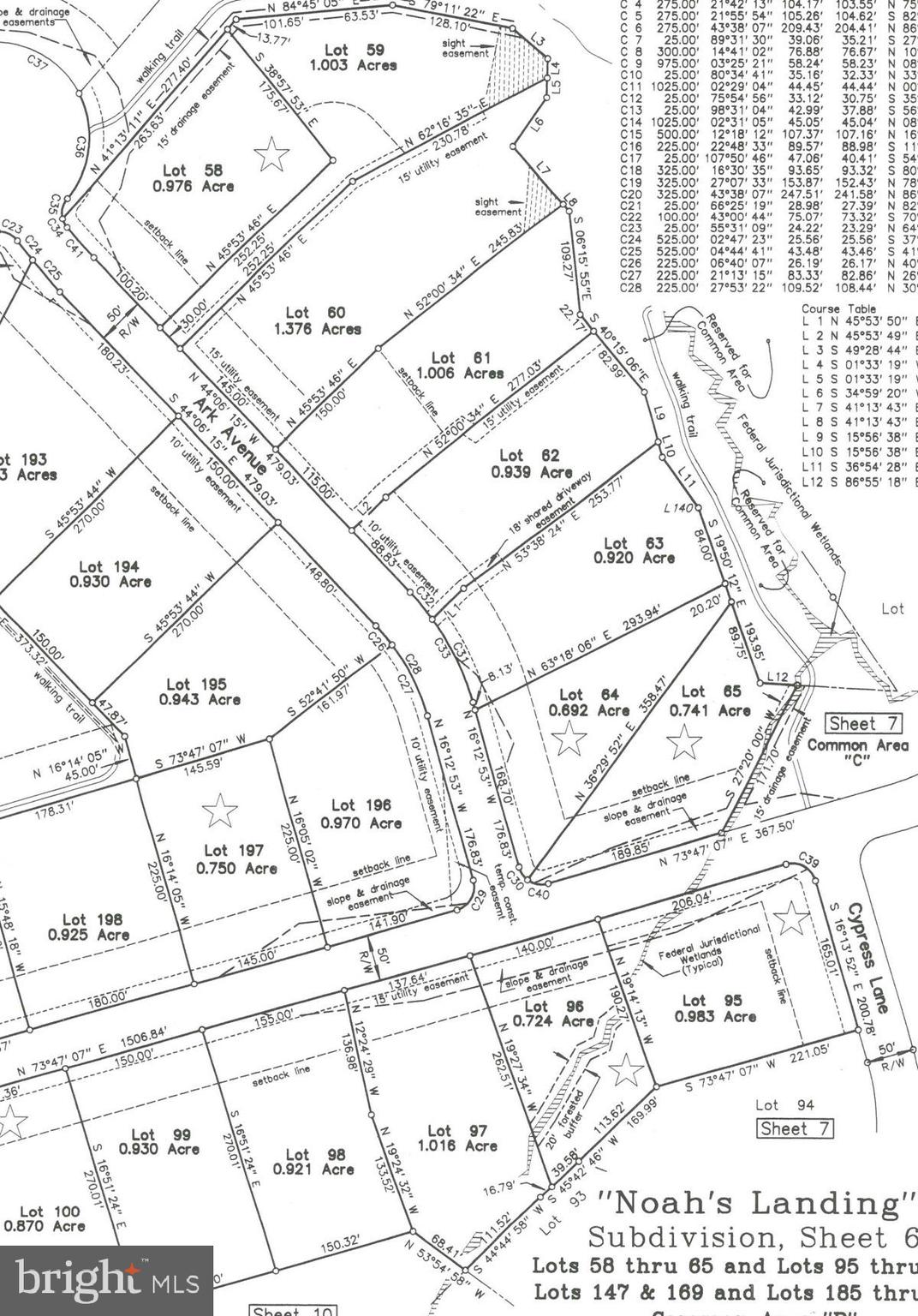 NOAHS LANDING - Land