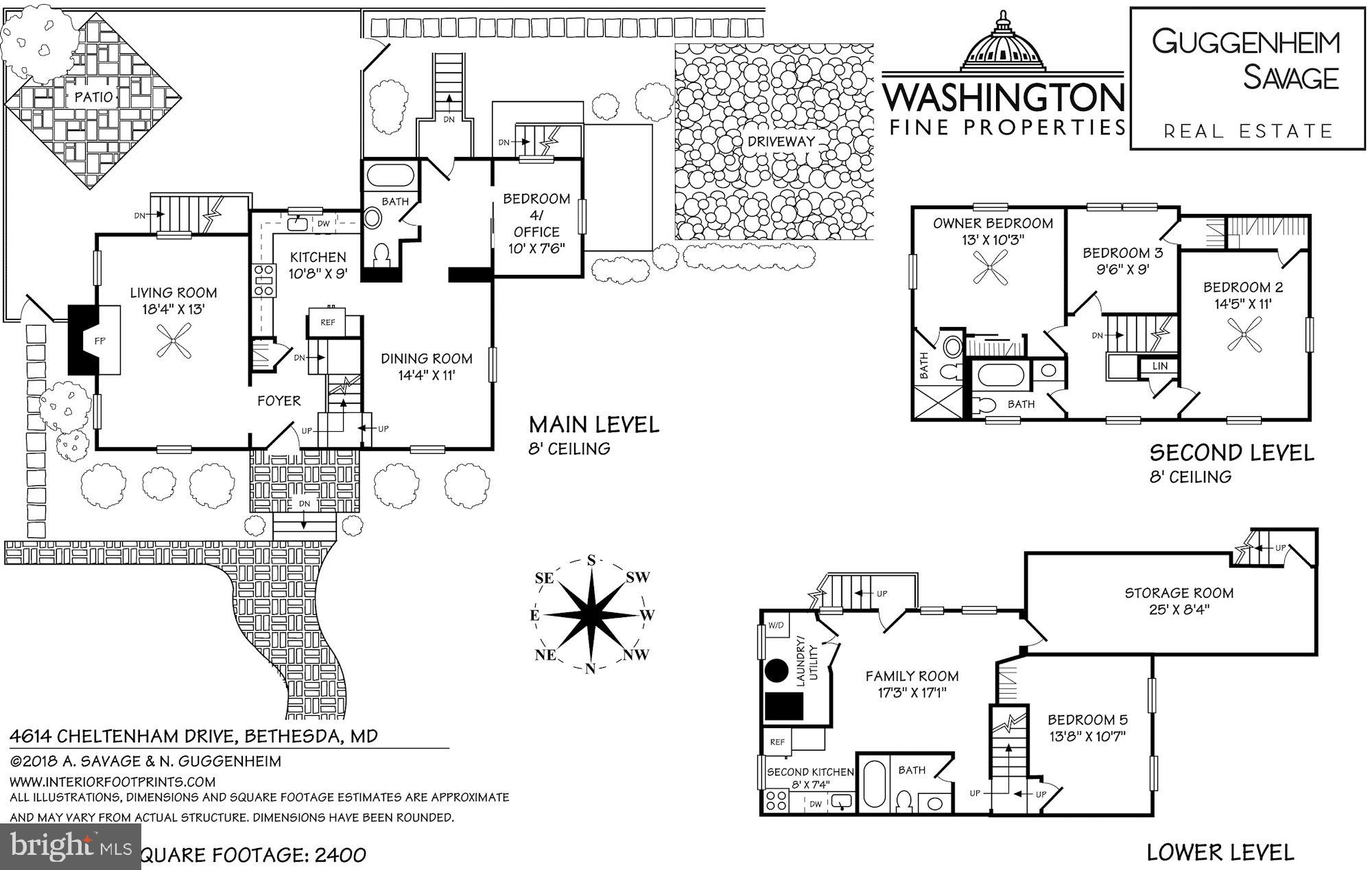 WESTBORO - Residential
