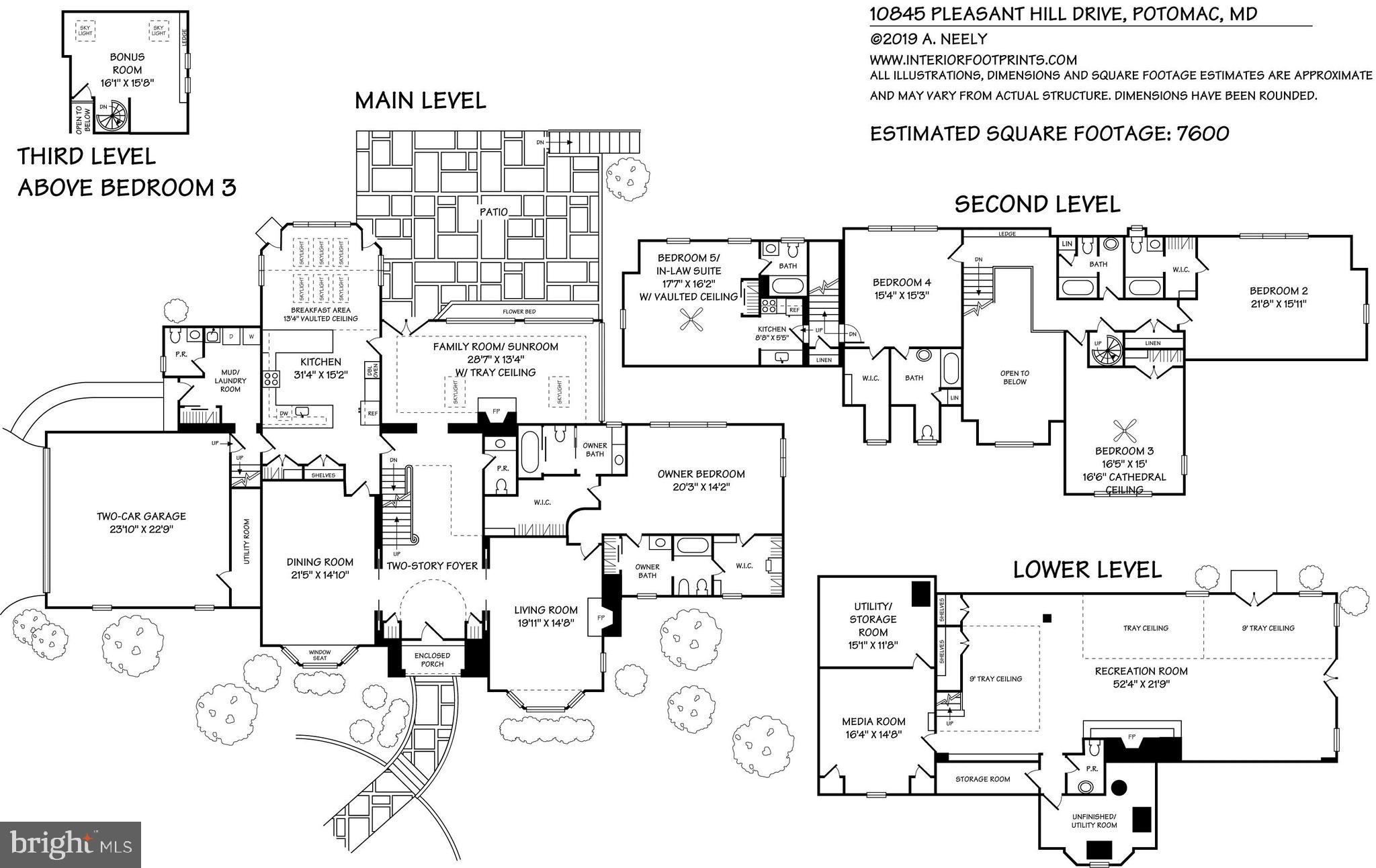 POTOMAC FALLS - Residential