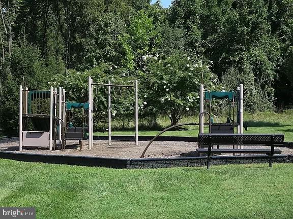 HIGHLAND FARMS - Residential