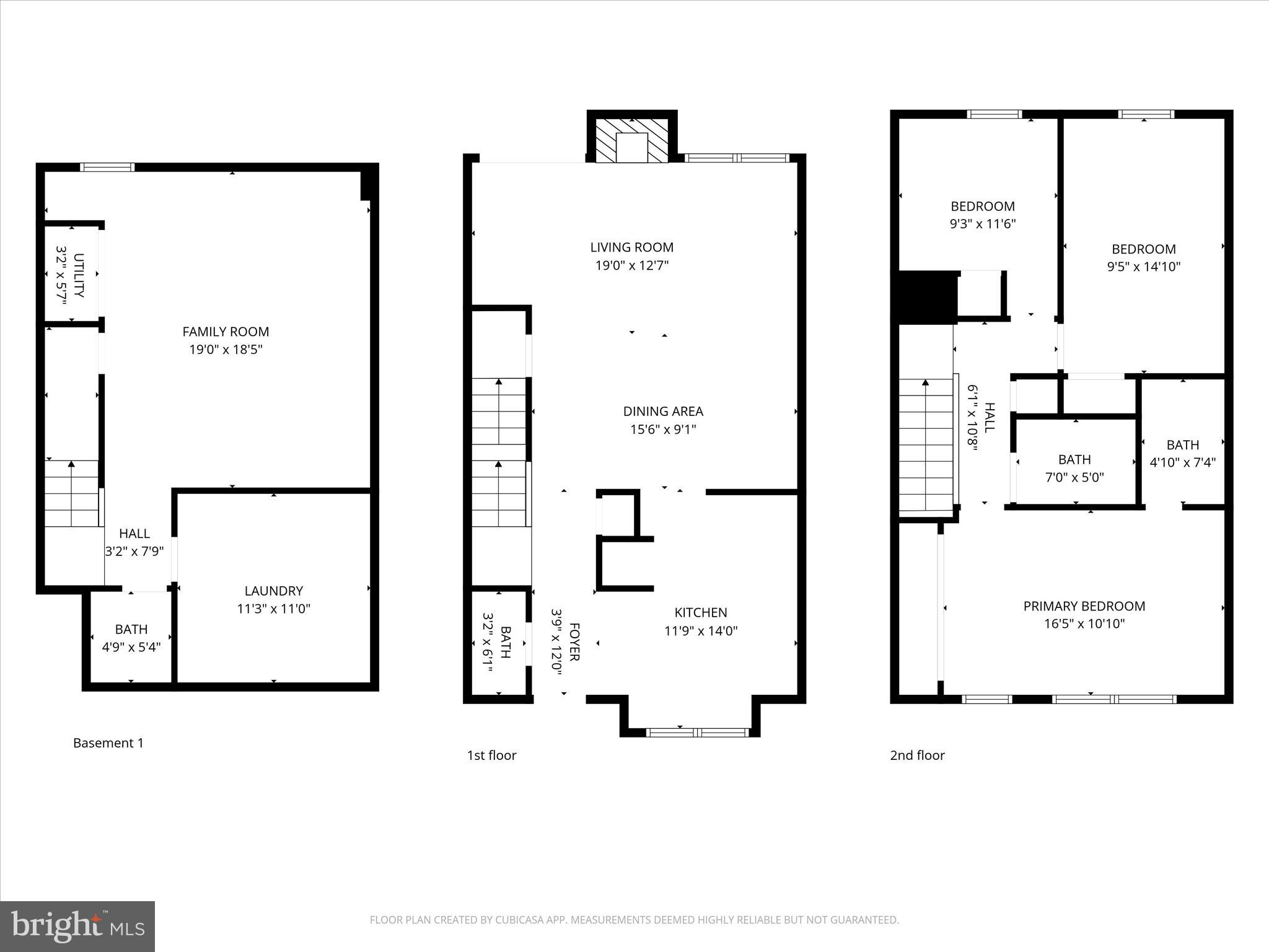 SOUTH HAMPTON SUB - Residential
