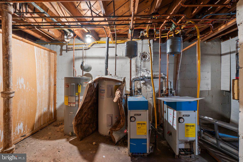 PARK HEIGHTS - Residential Income