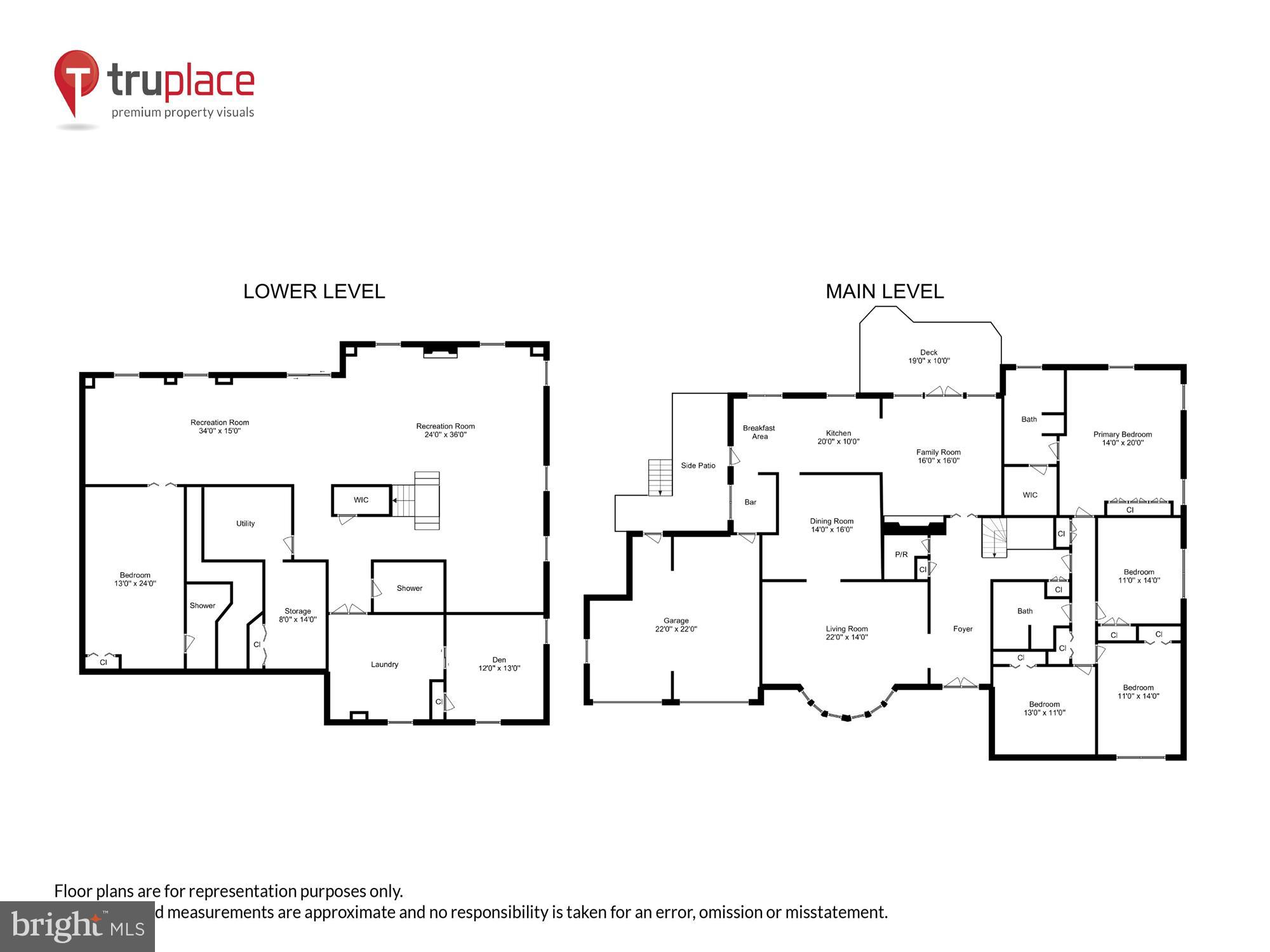 KENWOOD PARK - Residential