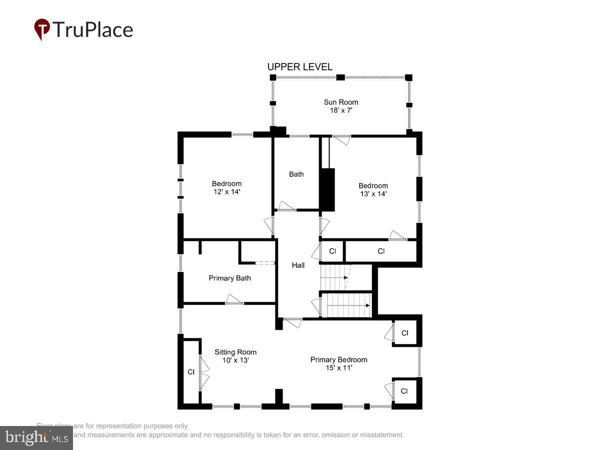 ROSEMONT - Residential