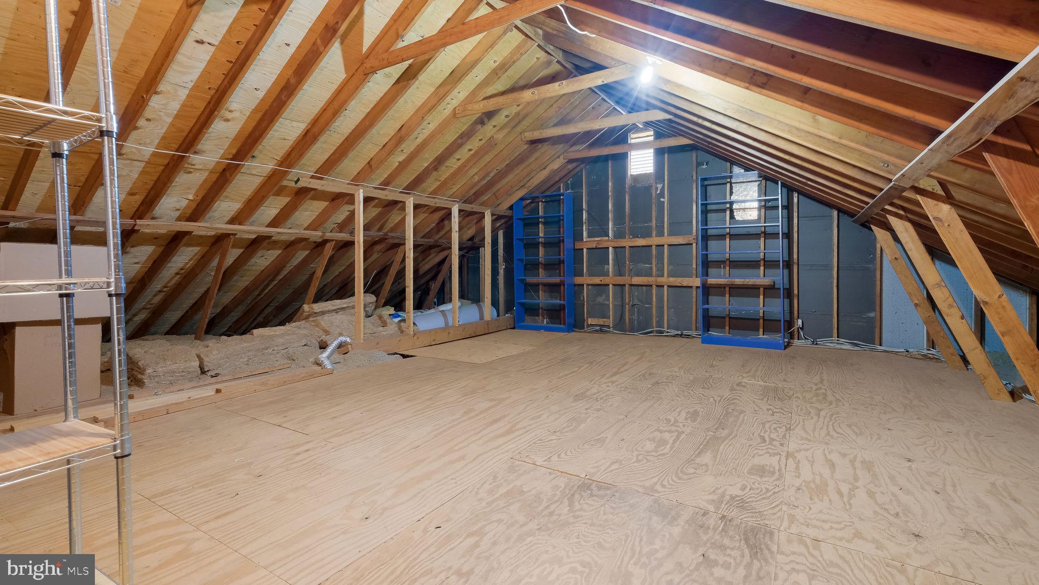 SANDY RIDGE ACRES - Residential