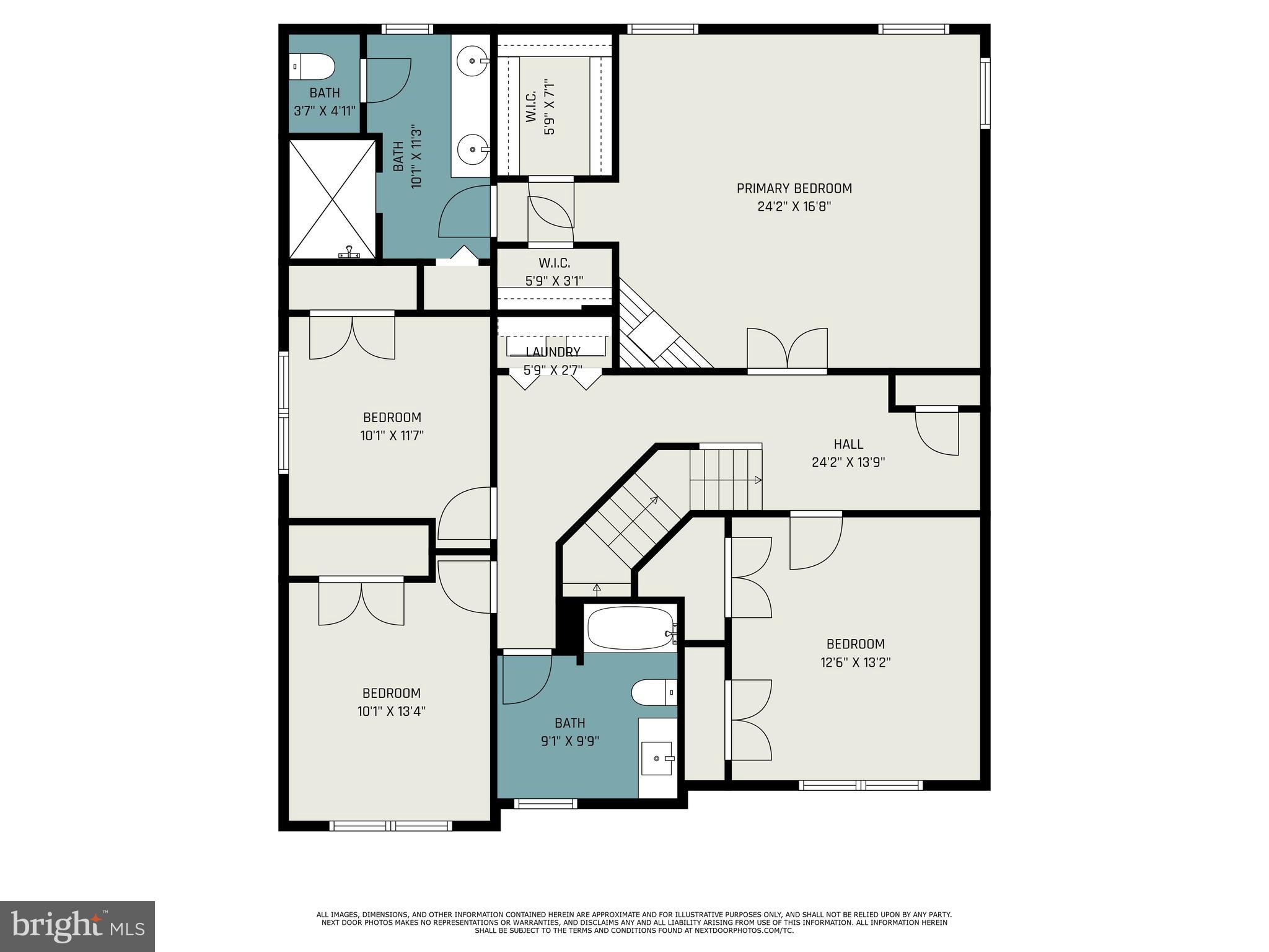 FOREST GREENS - Residential