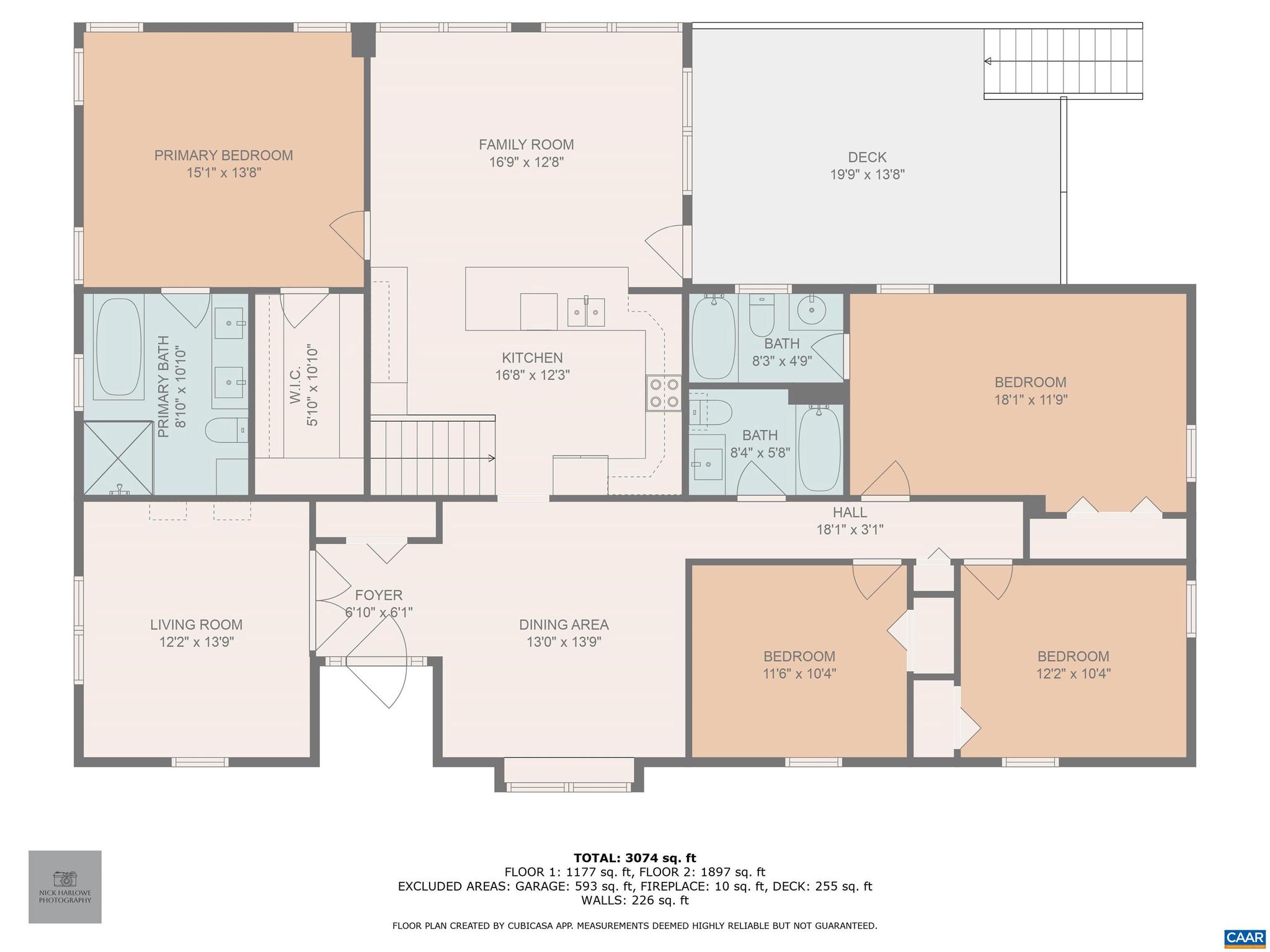 EARLYSVILLE FOREST - Residential
