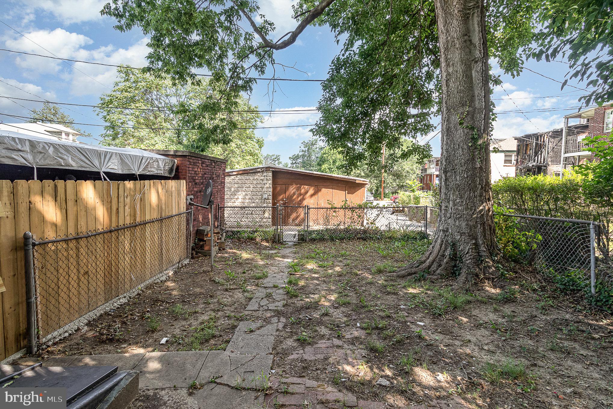 HARRISBURG CITY - Residential
