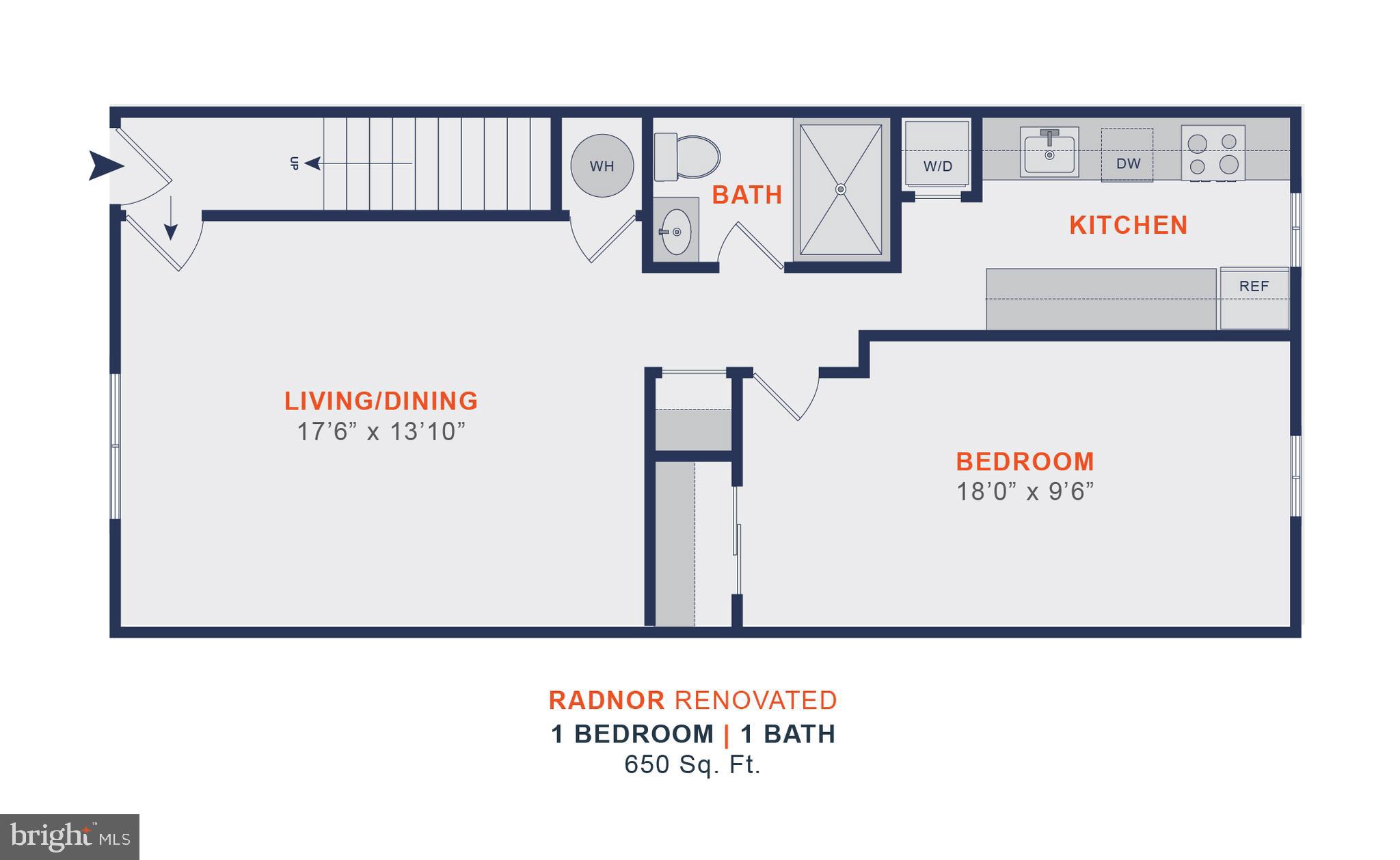 CONSHOHOCKEN - Residential Lease