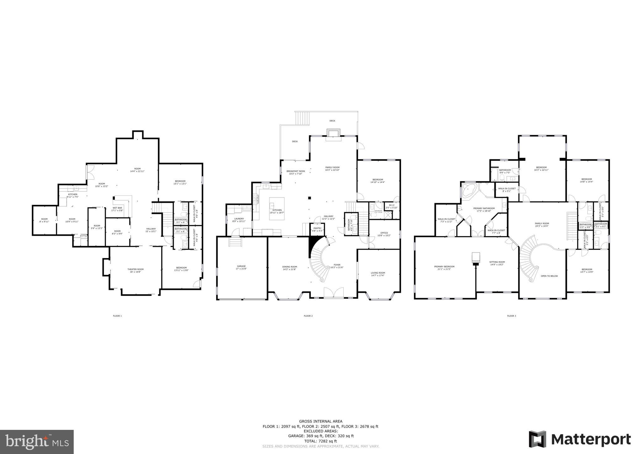 PIMMIT VIEW - Residential