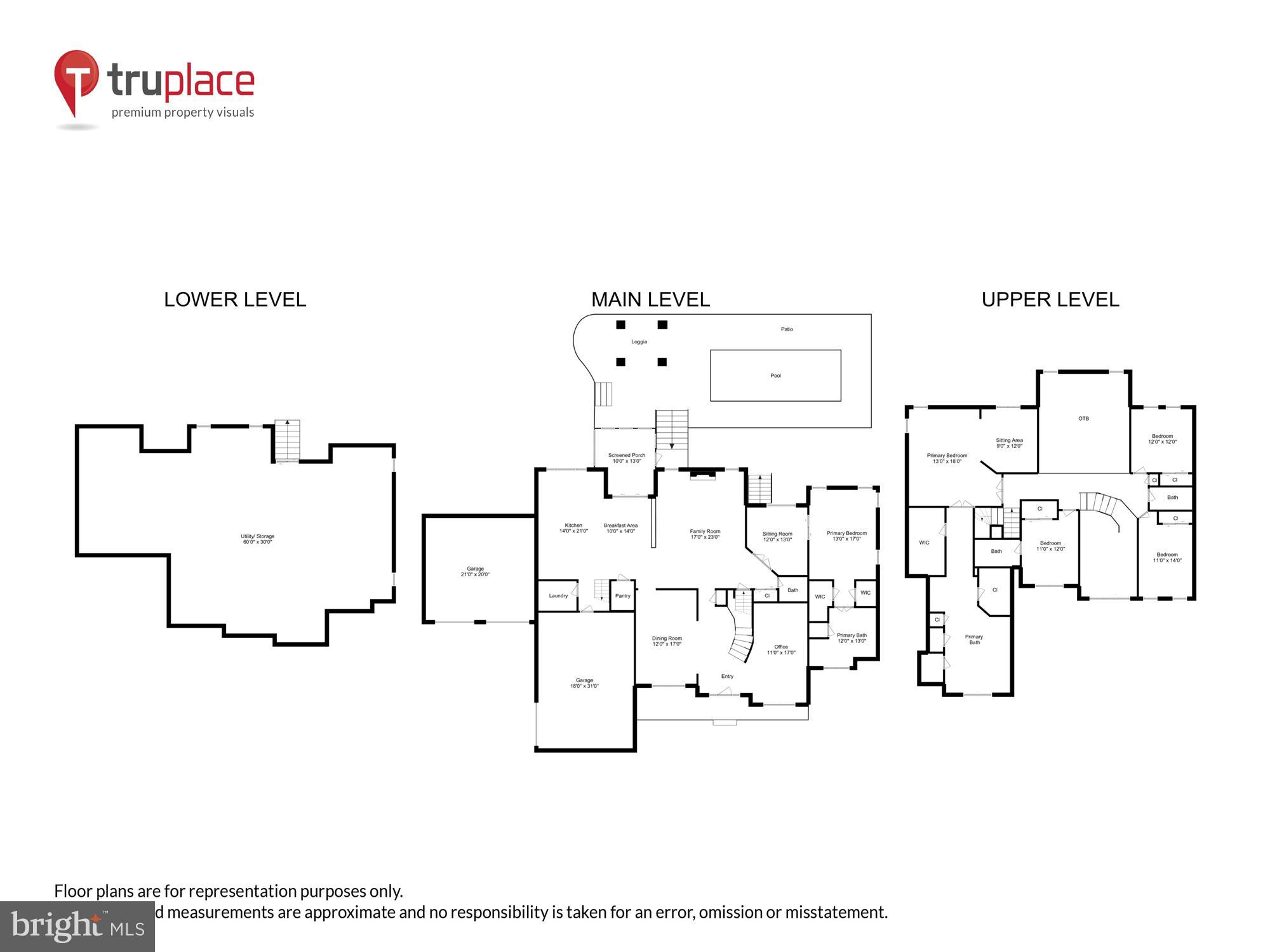 WEATHERSTONE - Residential