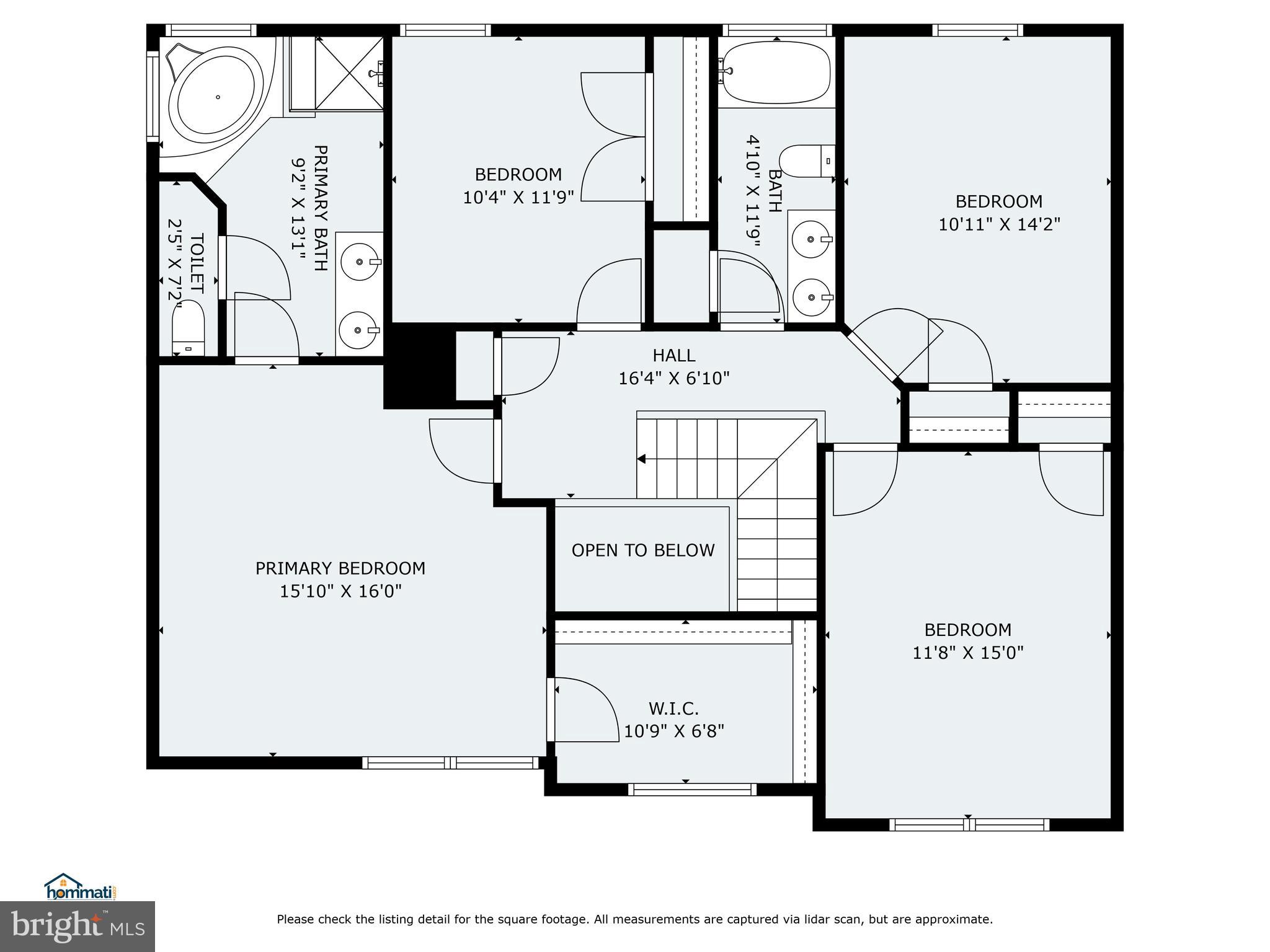 SPRINGDALE FARM - Residential