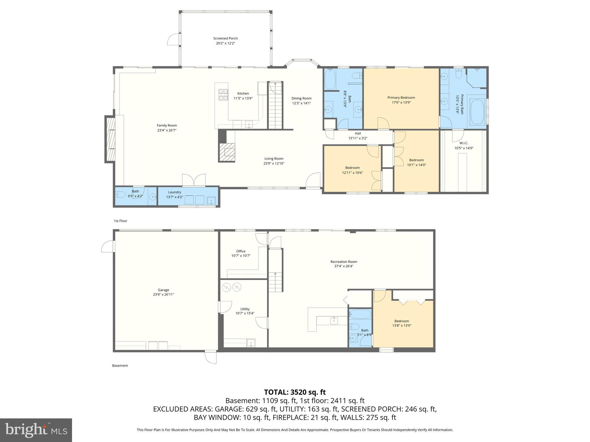 HEMLOCK HILL FARMS - Residential